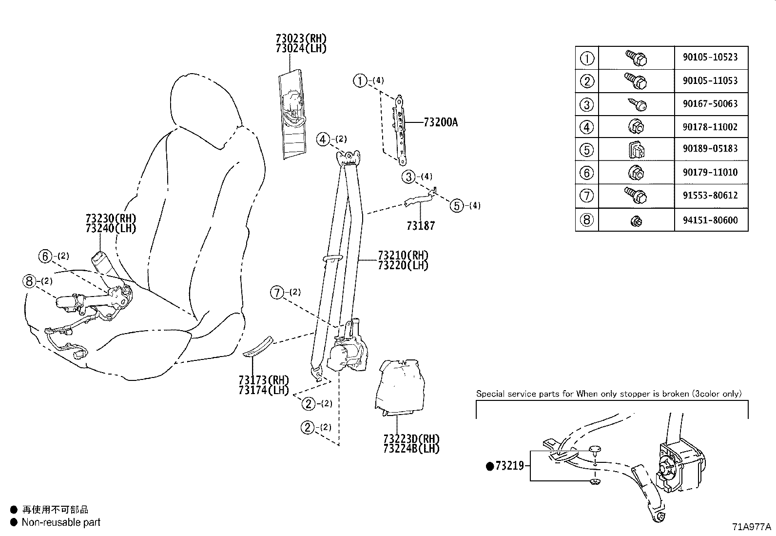 Figure 71A977A