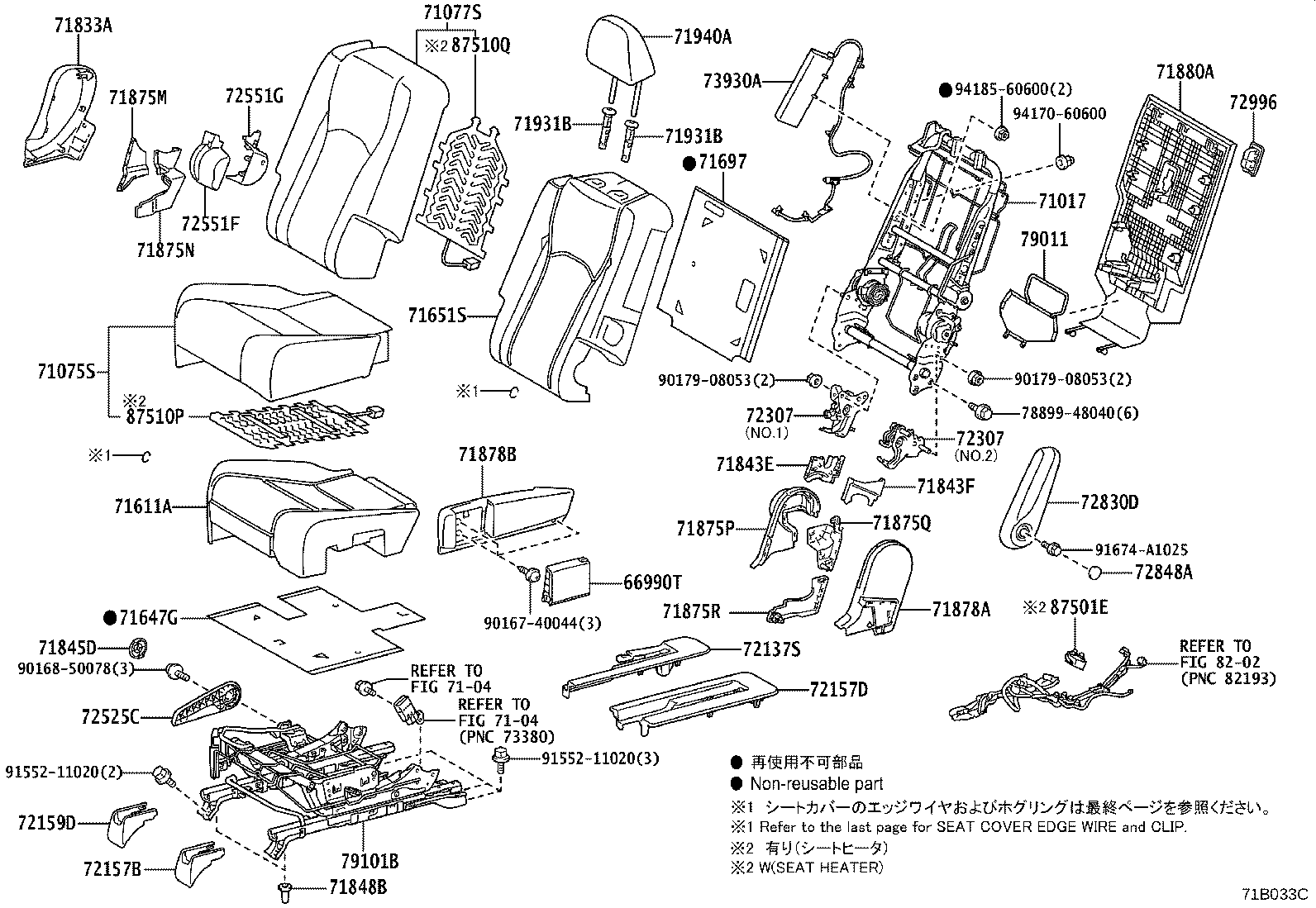 Figure 71B033C