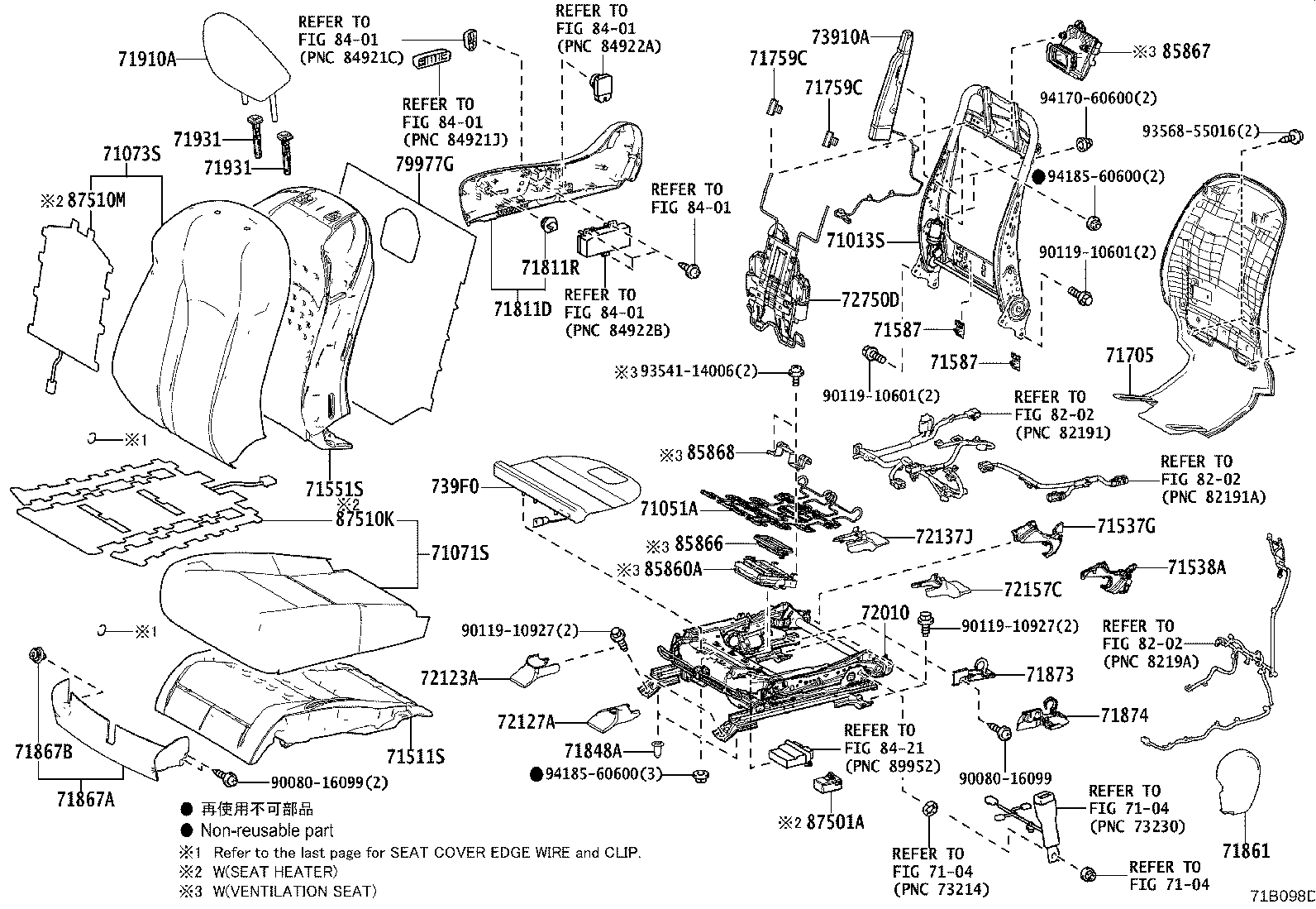 Figure 71B098D