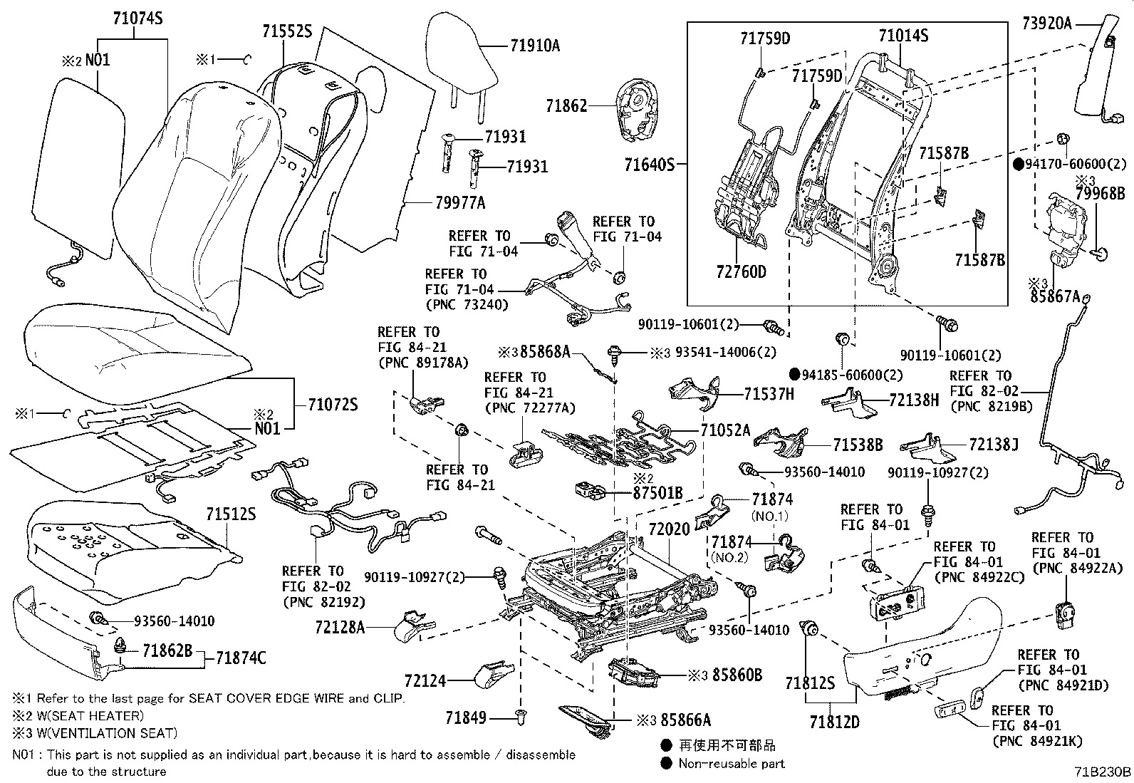 Figure 71B230B