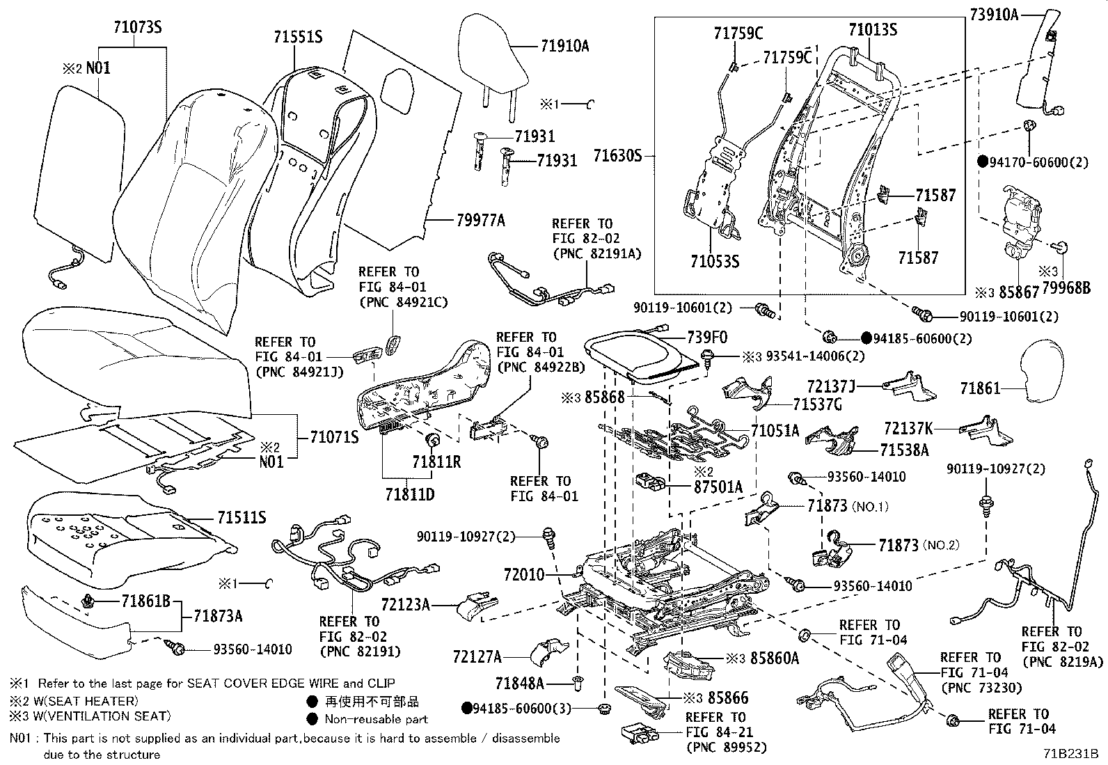 Figure 71B231B