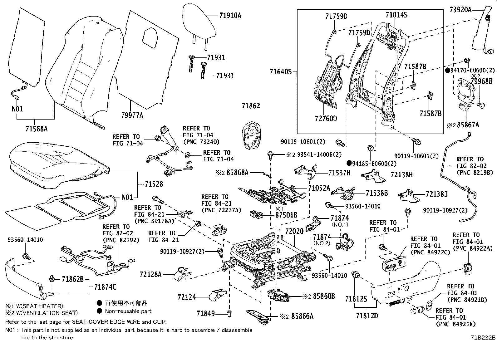 Figure 71B232B