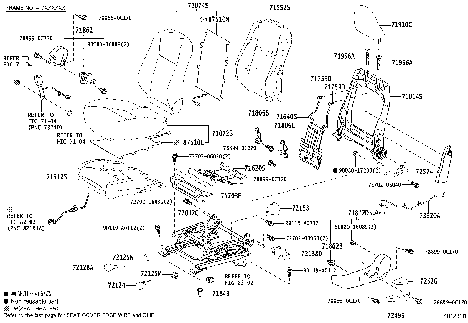Figure 71B288B