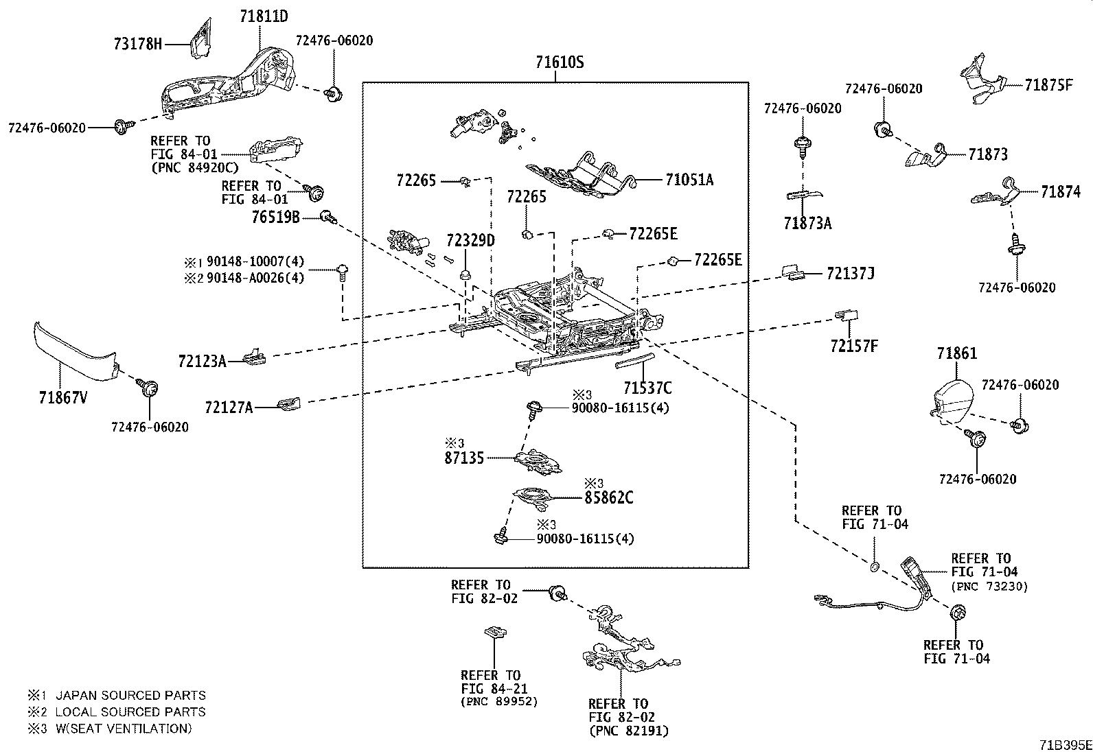 Figure 71B395E