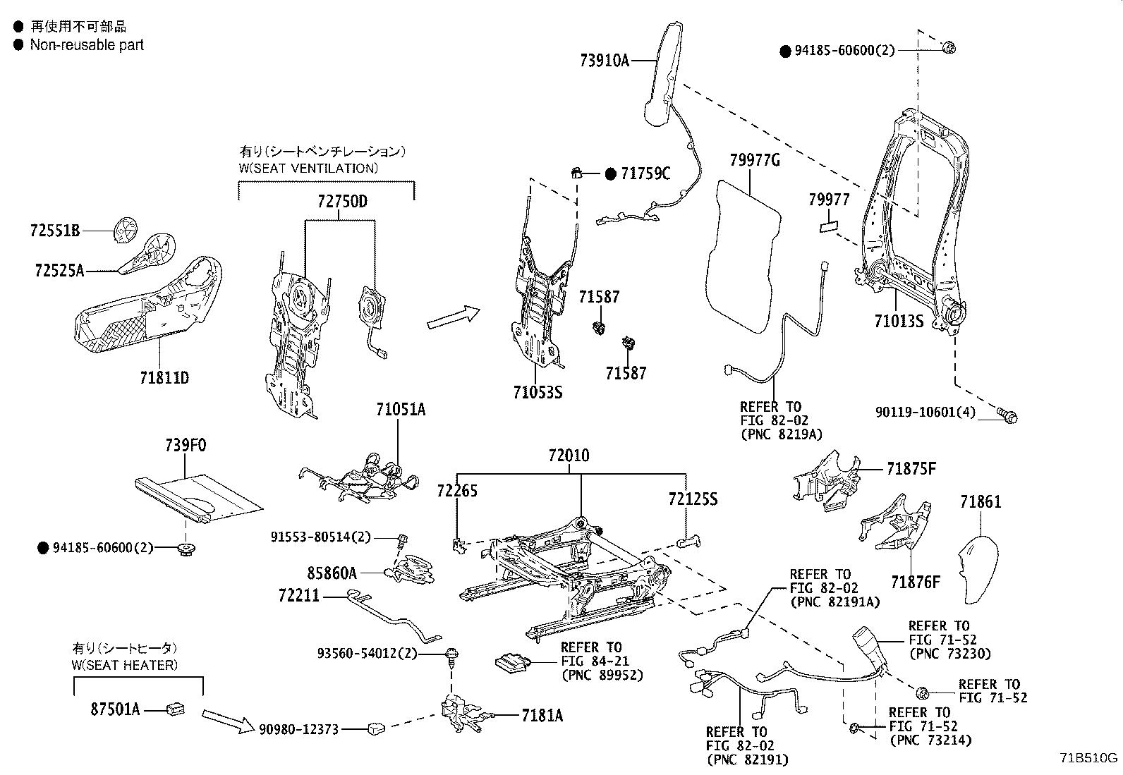 Figure 71B510G