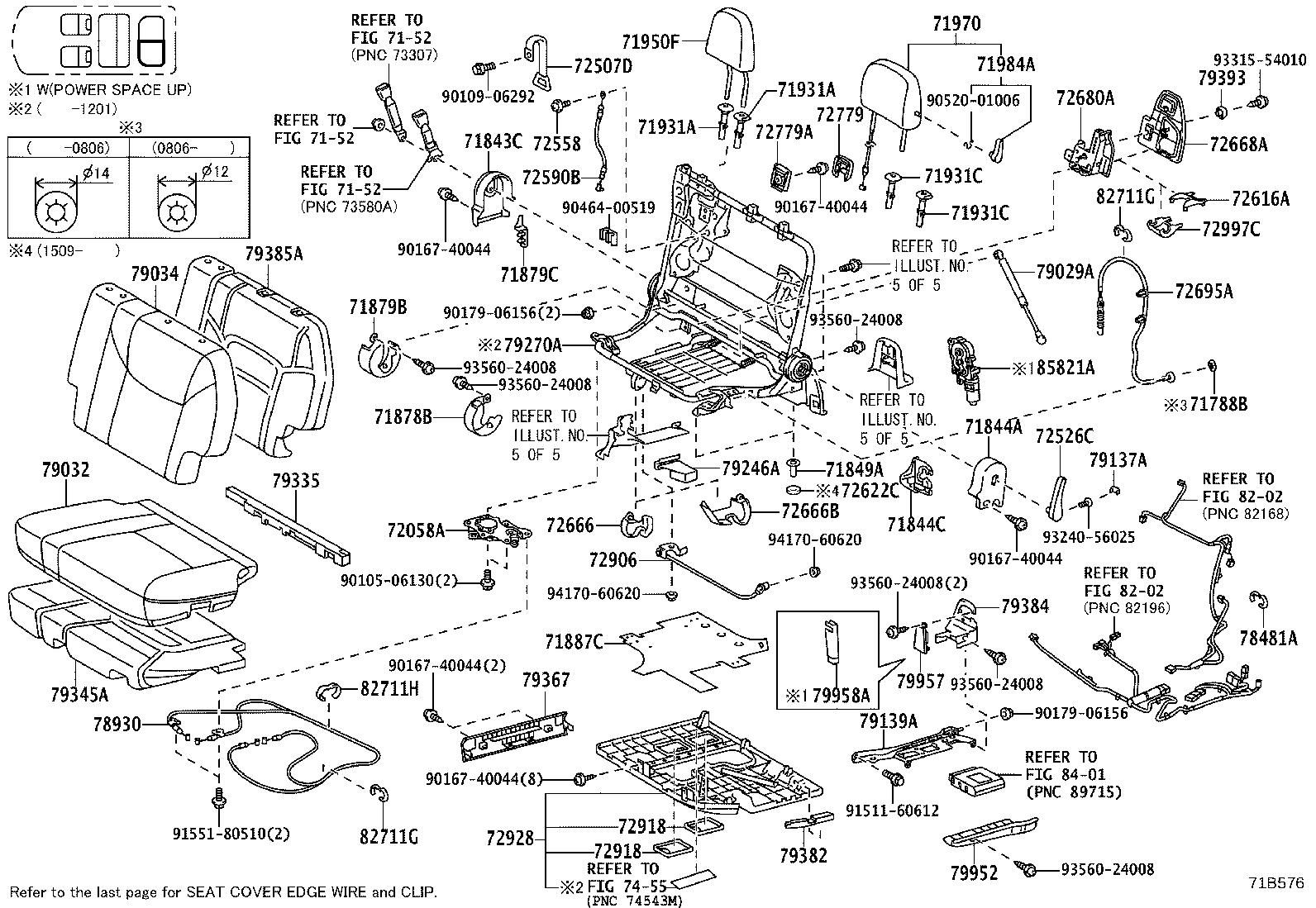 Figure 71B576