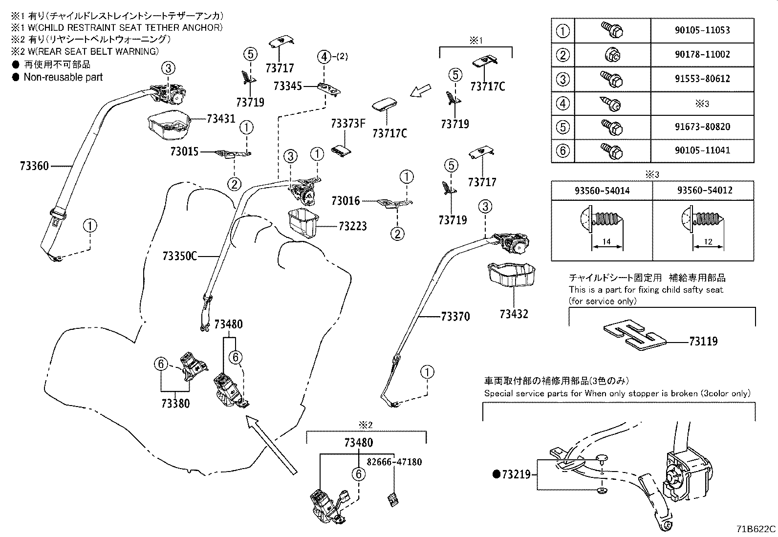 Figure 71B622C