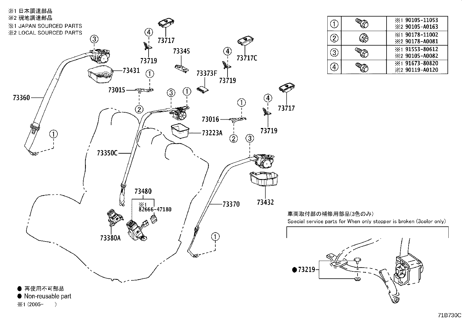 Figure 71B730C