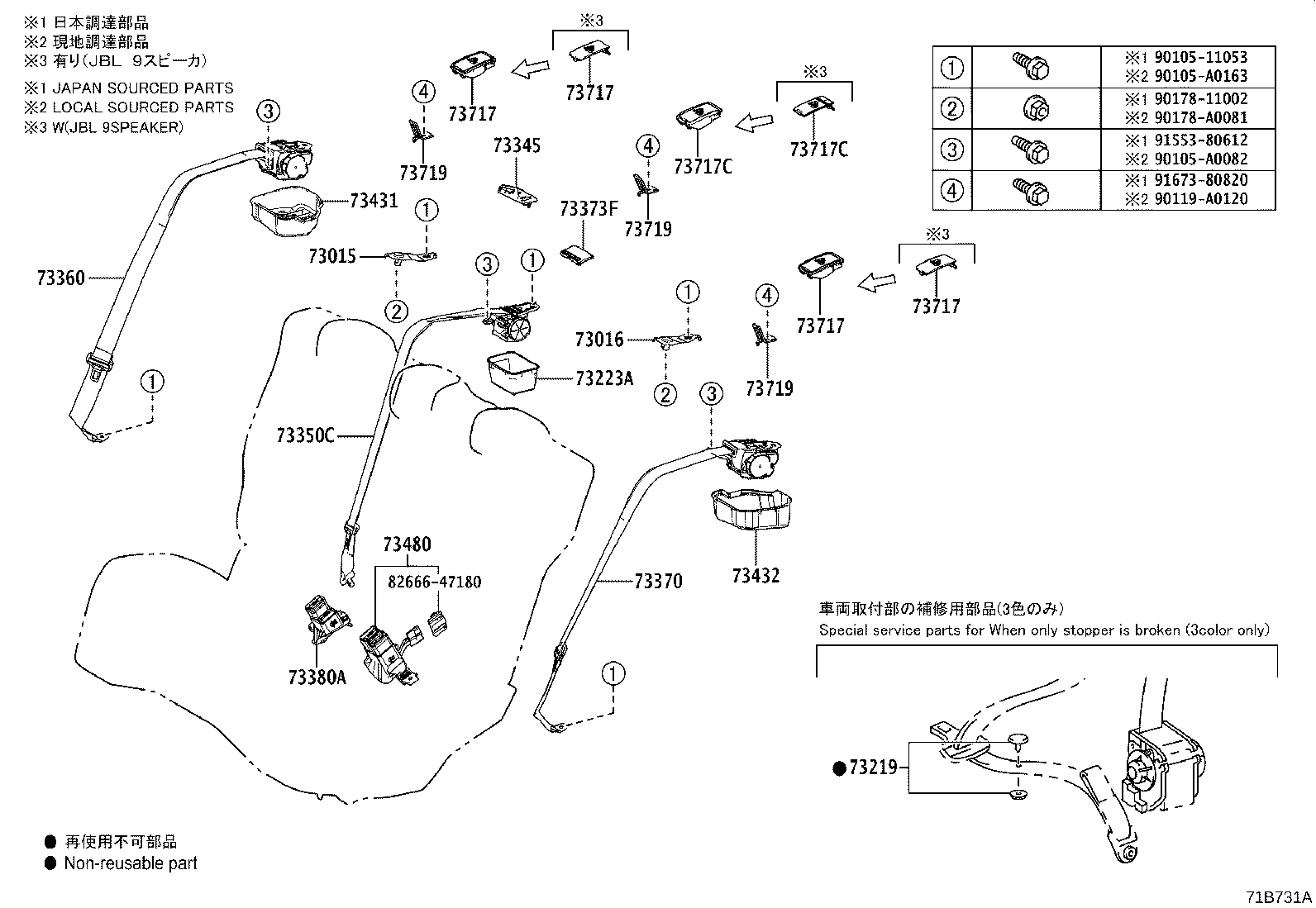 Figure 71B731A