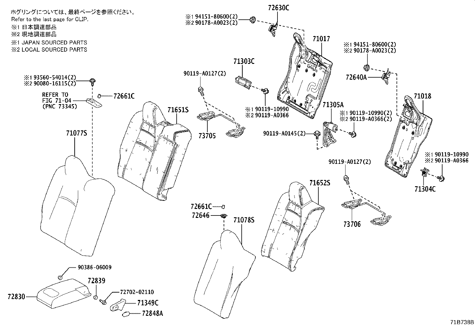 Figure 71B738B