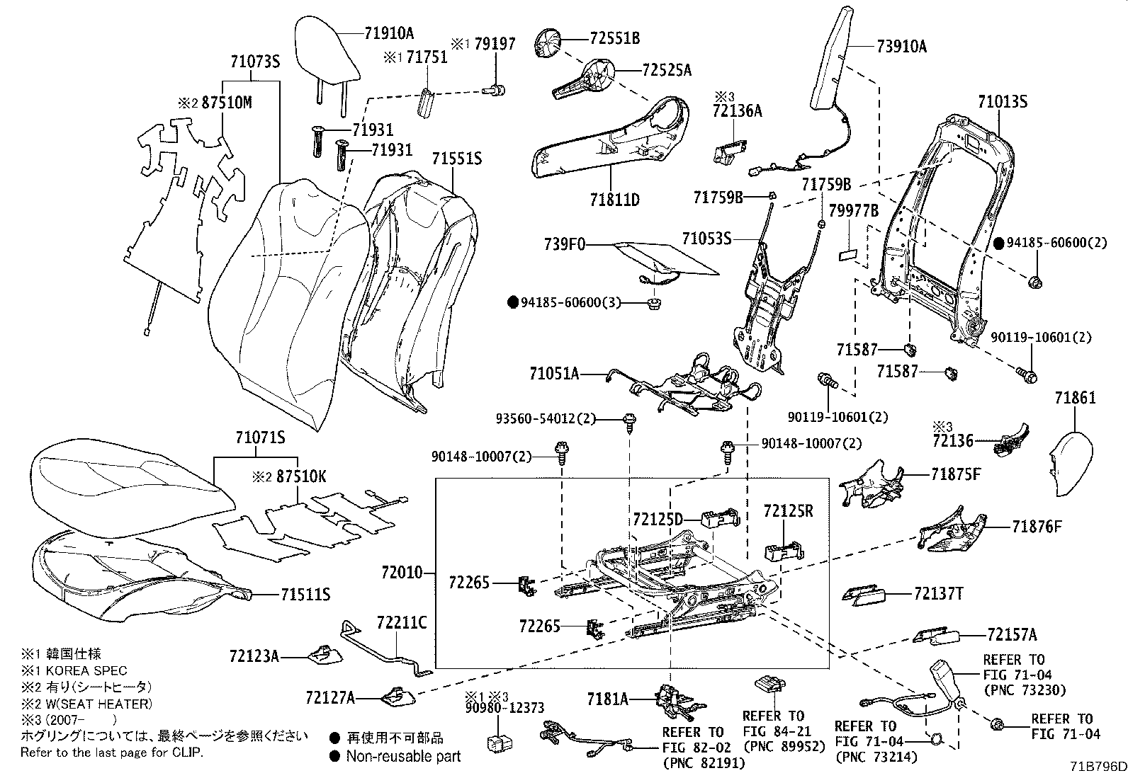 Figure 71B796D