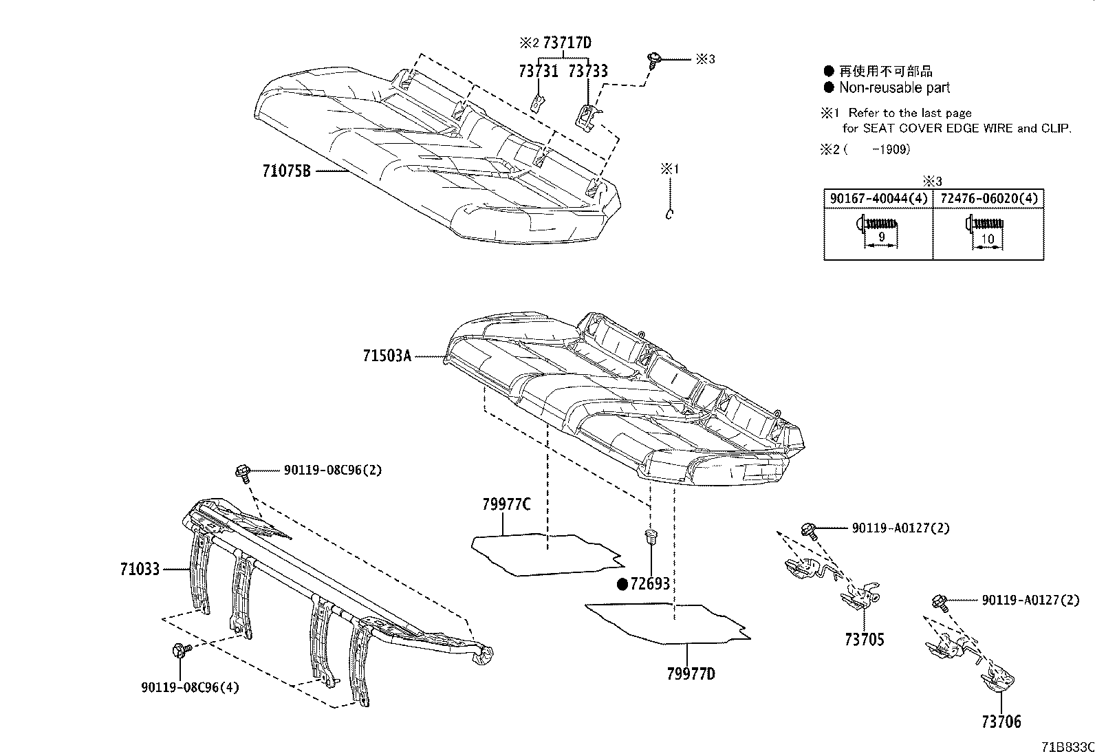 Figure 71B833C