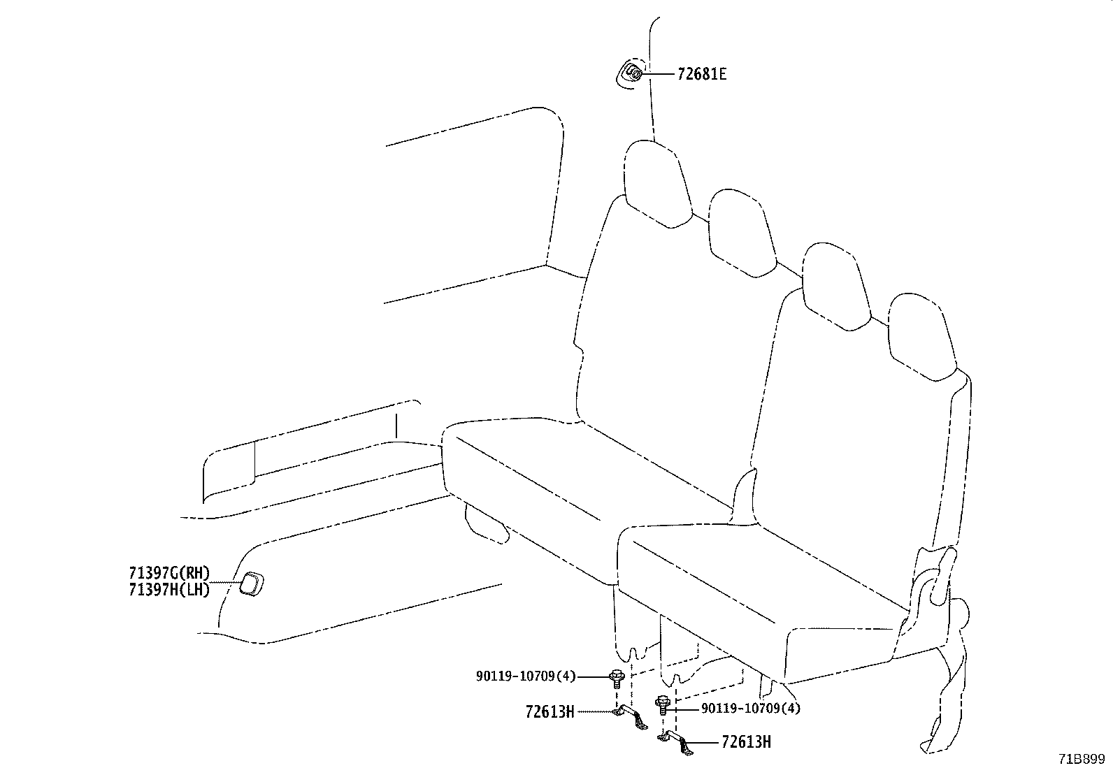 Figure 71B899