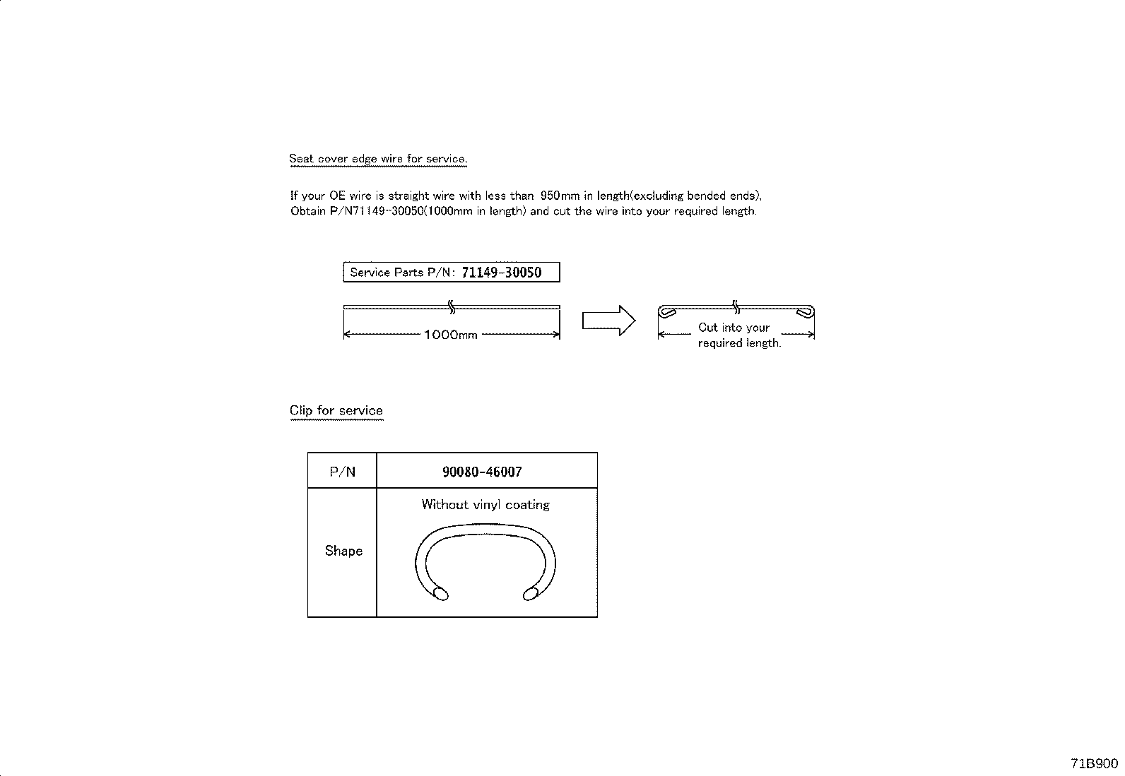 Figure 71B900