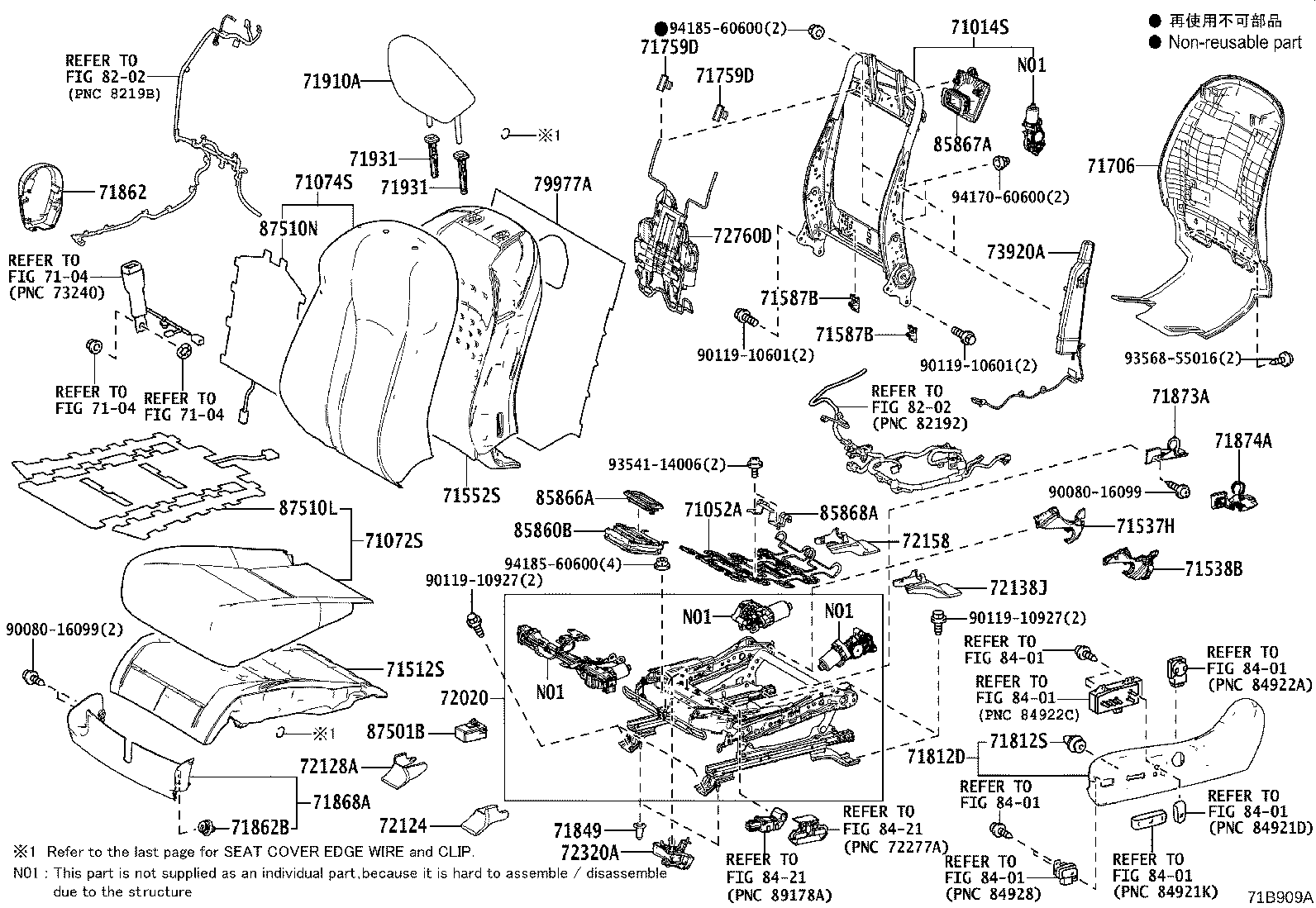 Figure 71B909A