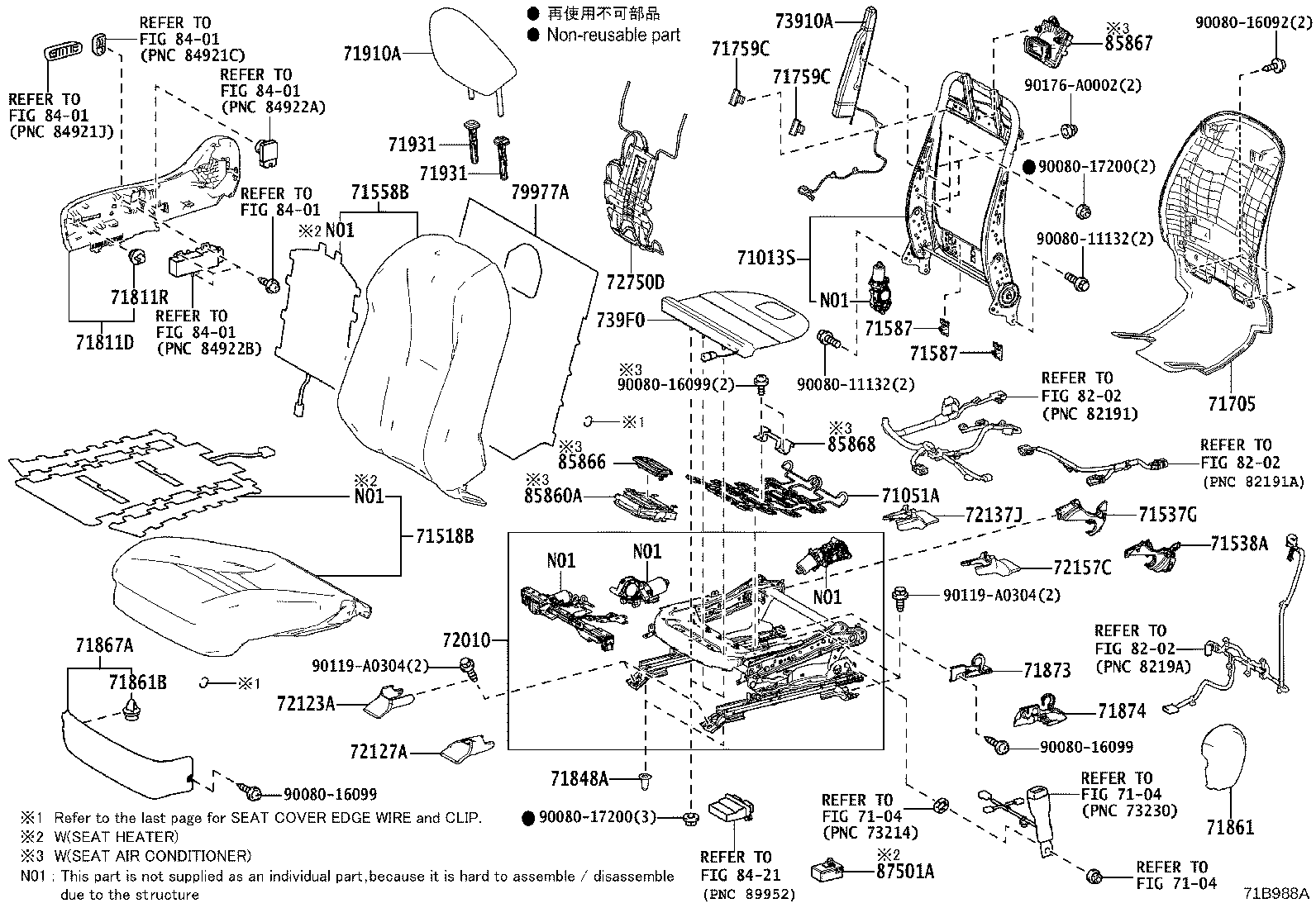 Figure 71B988A