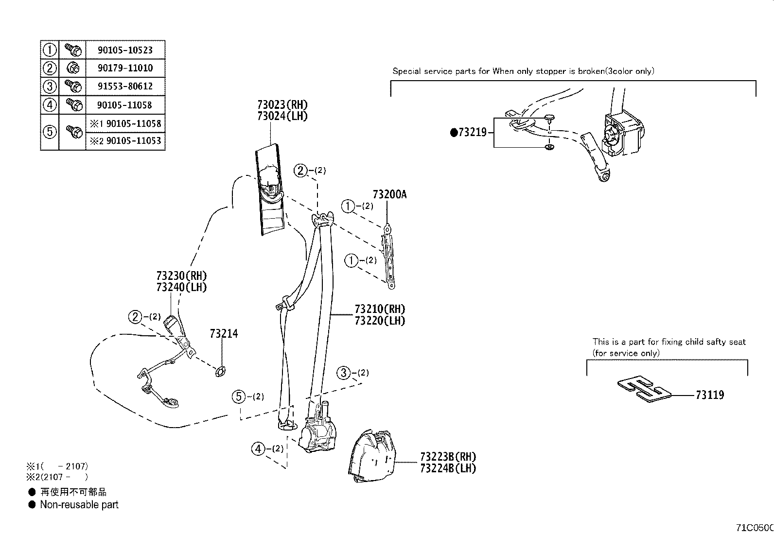 Figure 71C050C