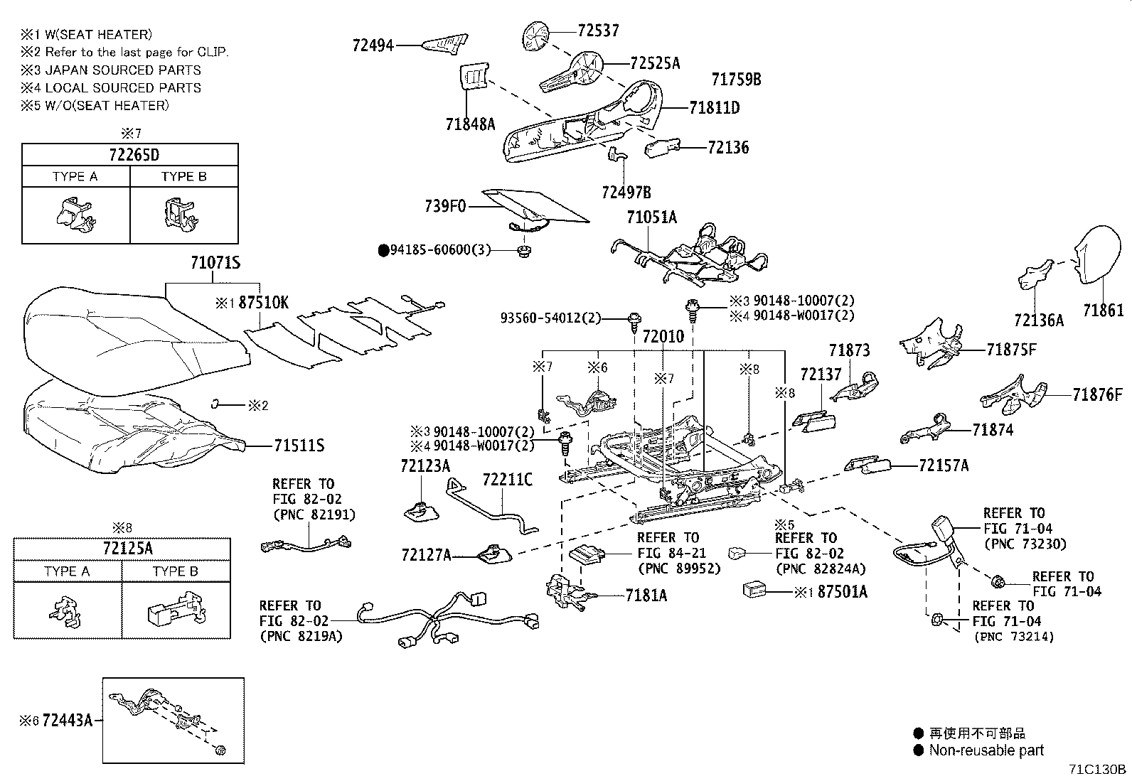 Figure 71C130B