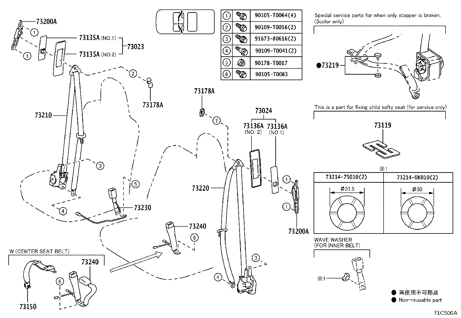 Figure 71C500A