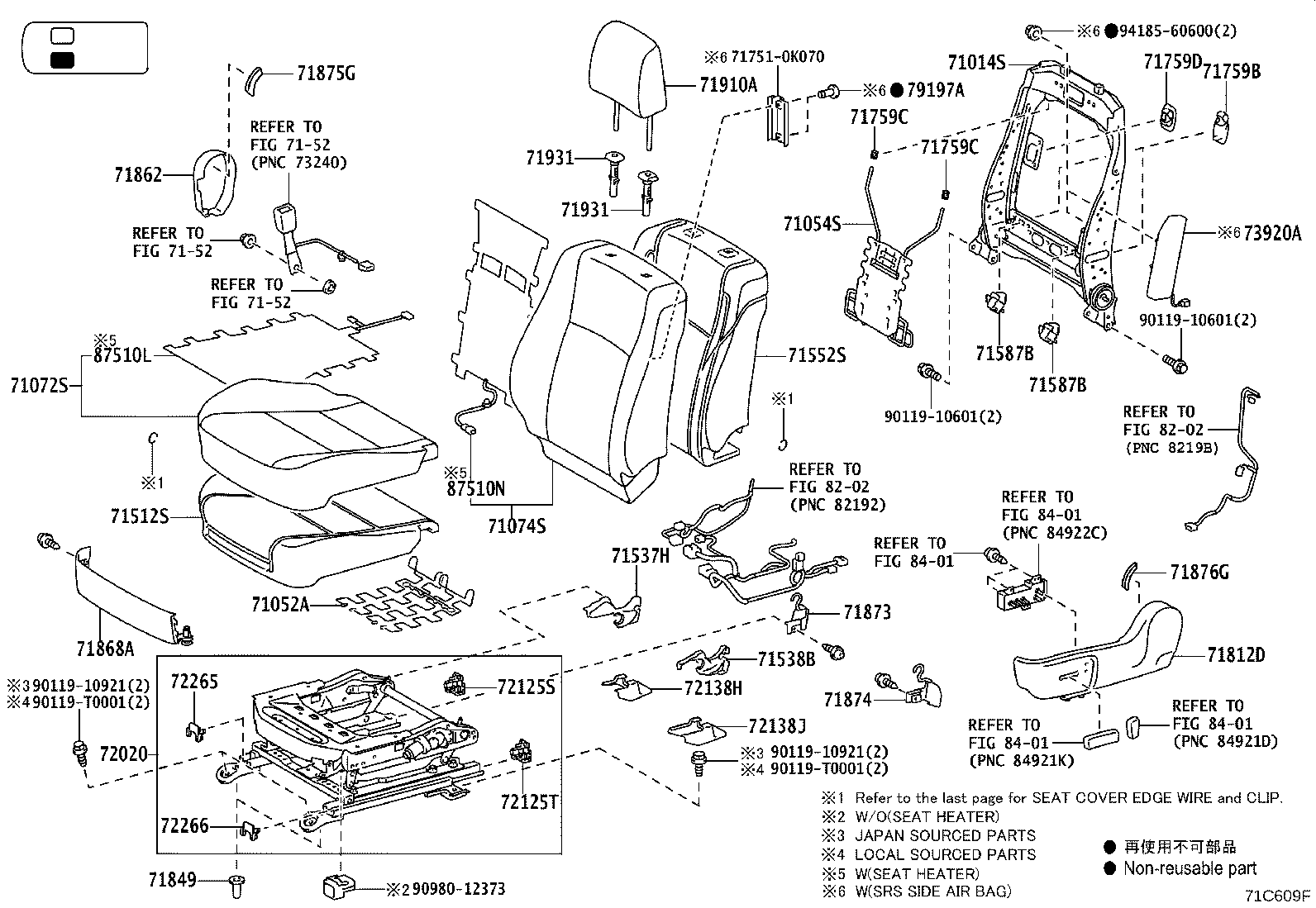 Figure 71C609F