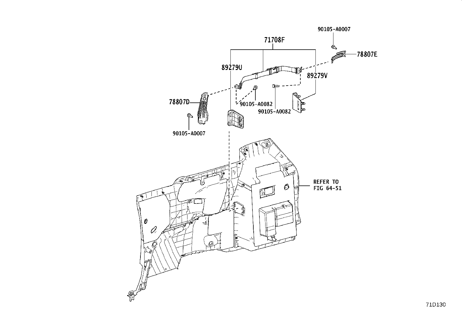 Figure 71D130