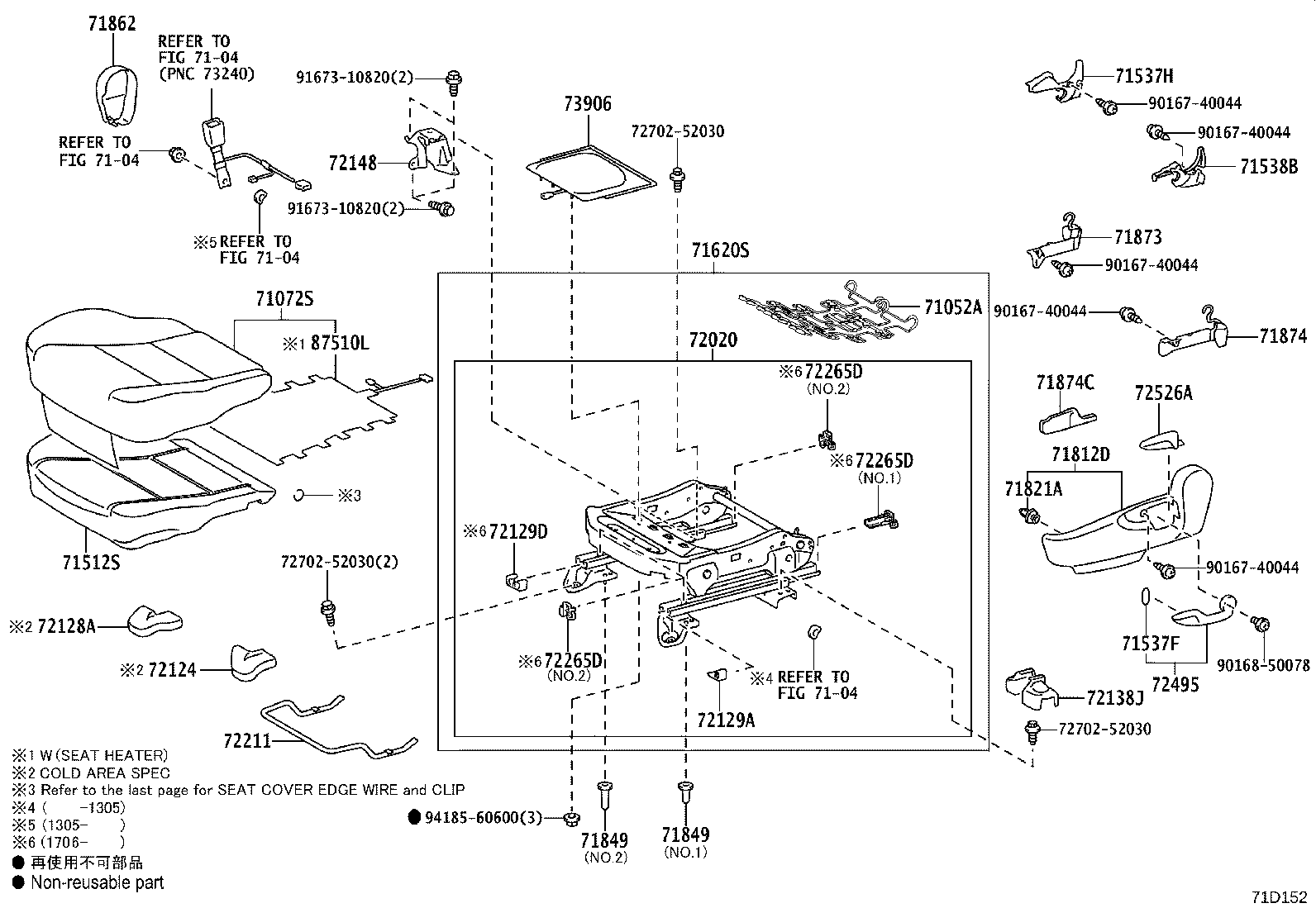 Figure 71D152