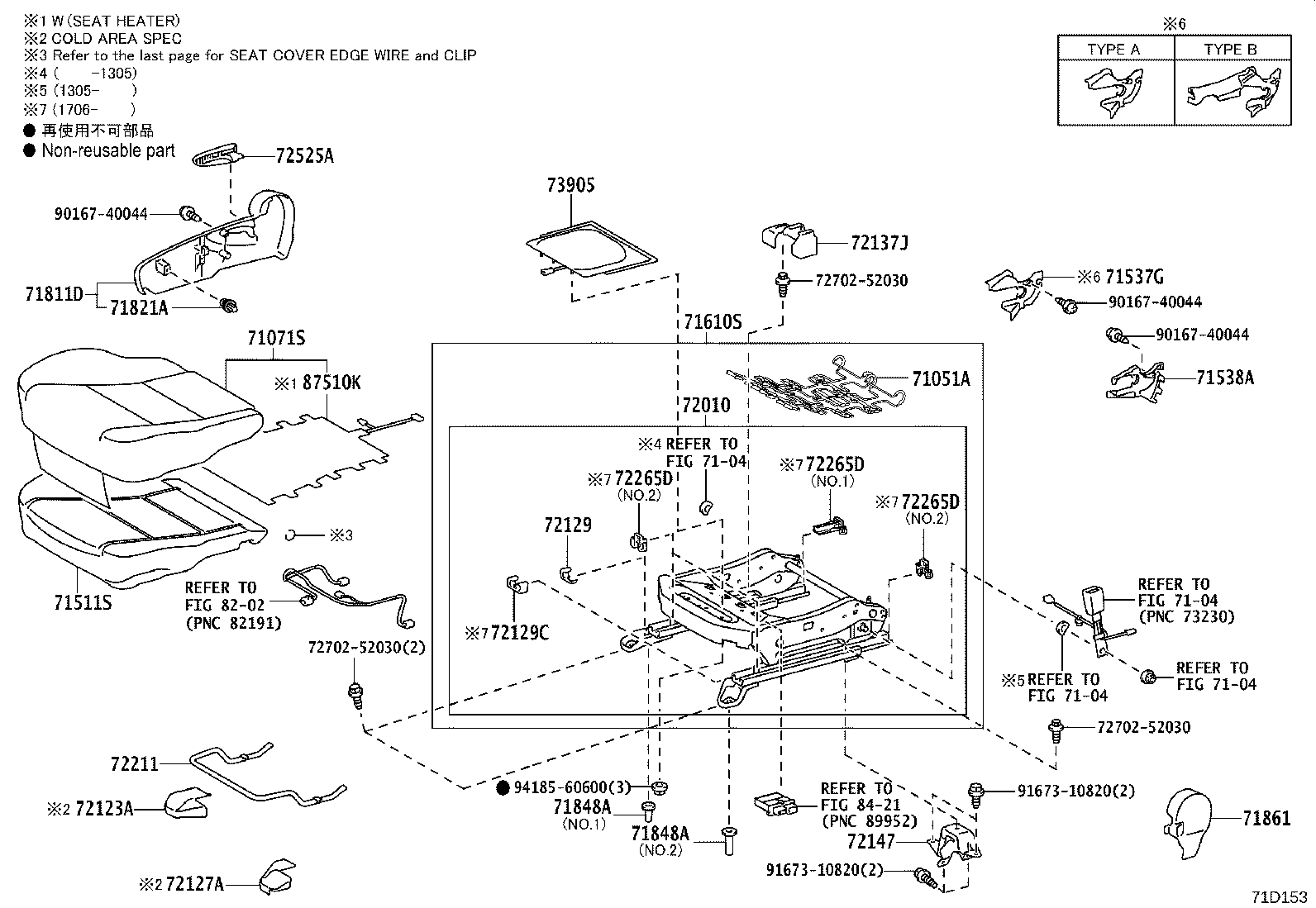 Figure 71D153