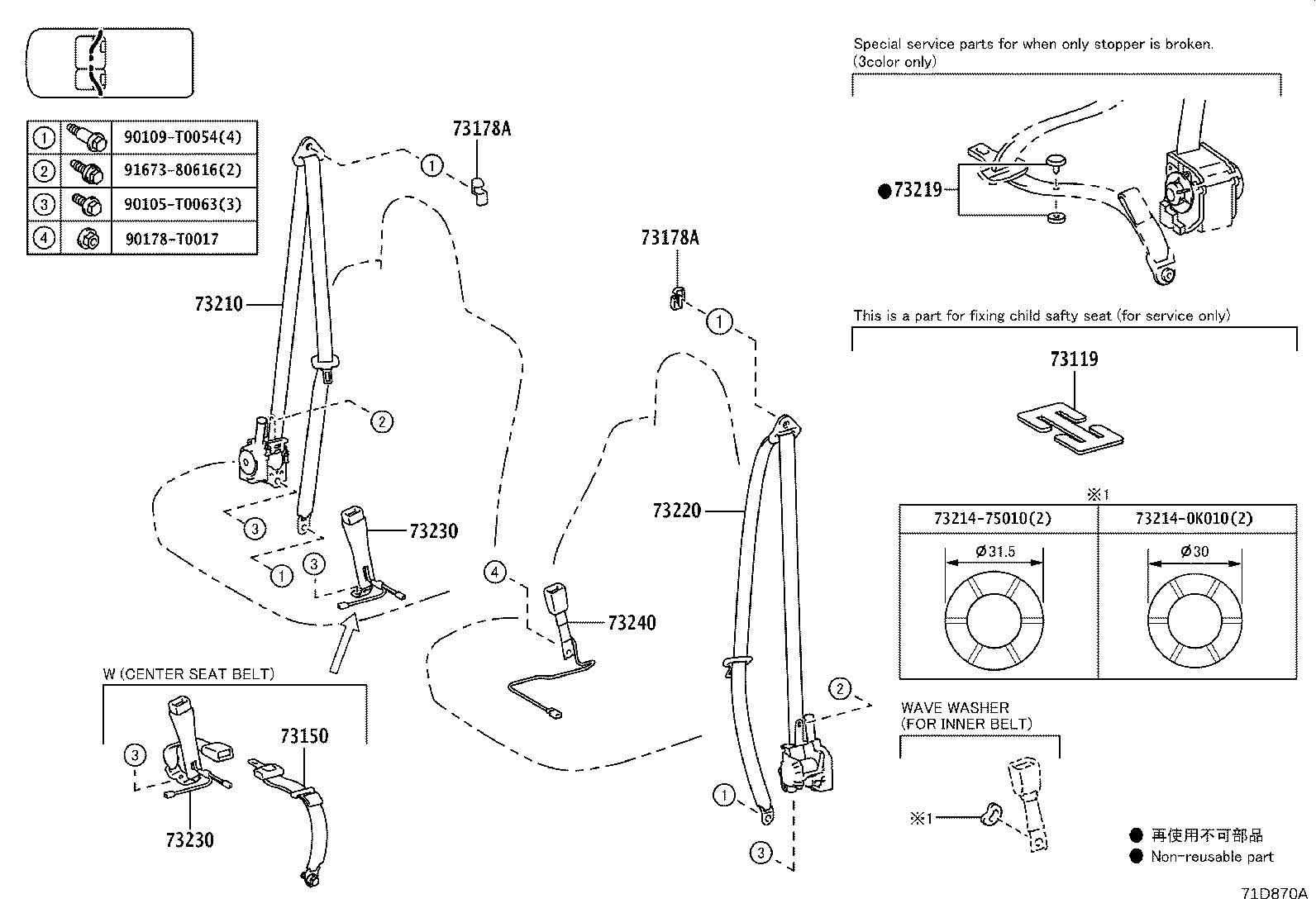Figure 71D870A
