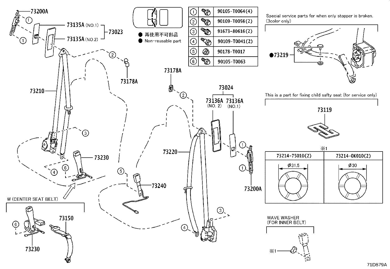 Figure 71D879A