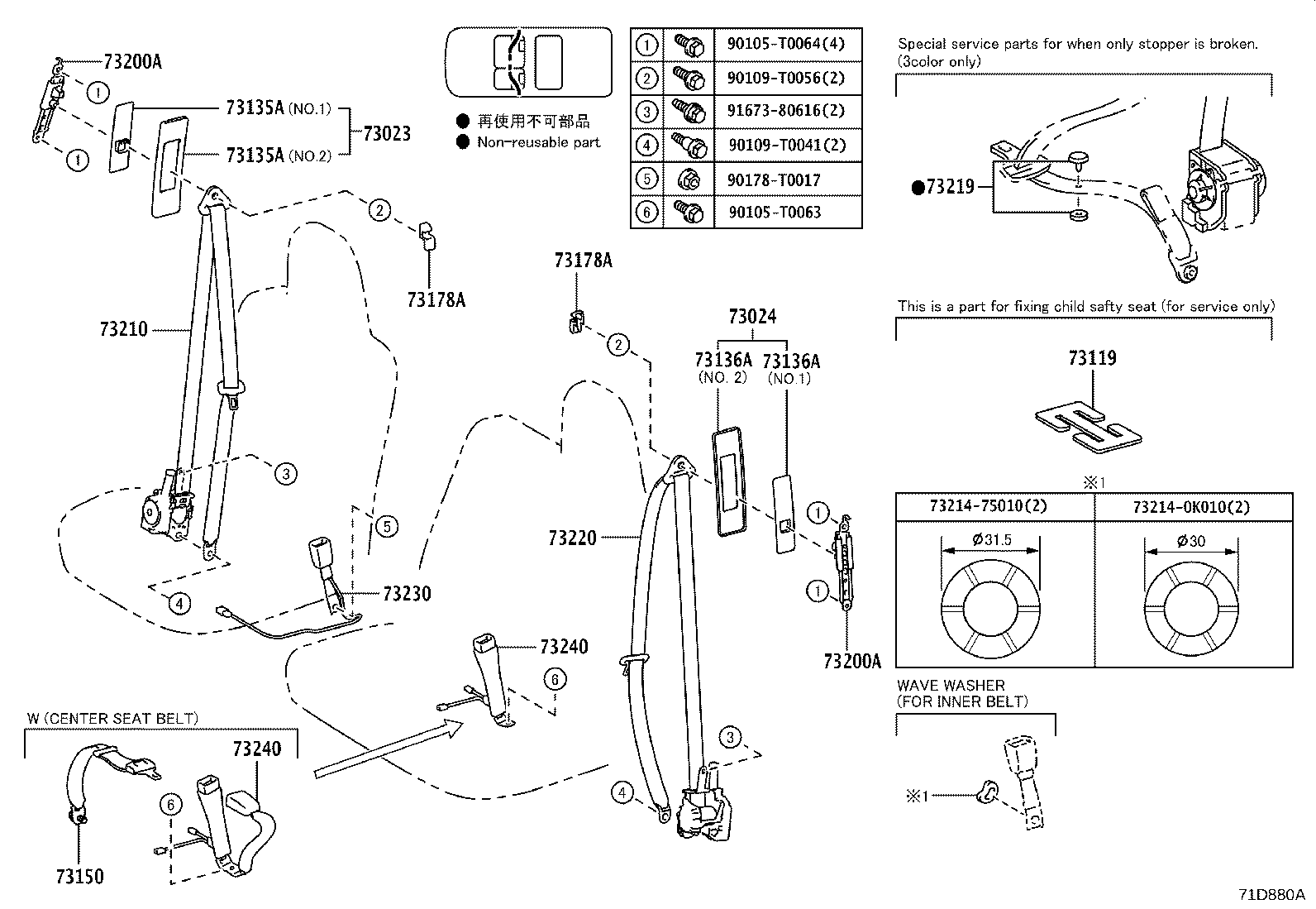 Figure 71D880A