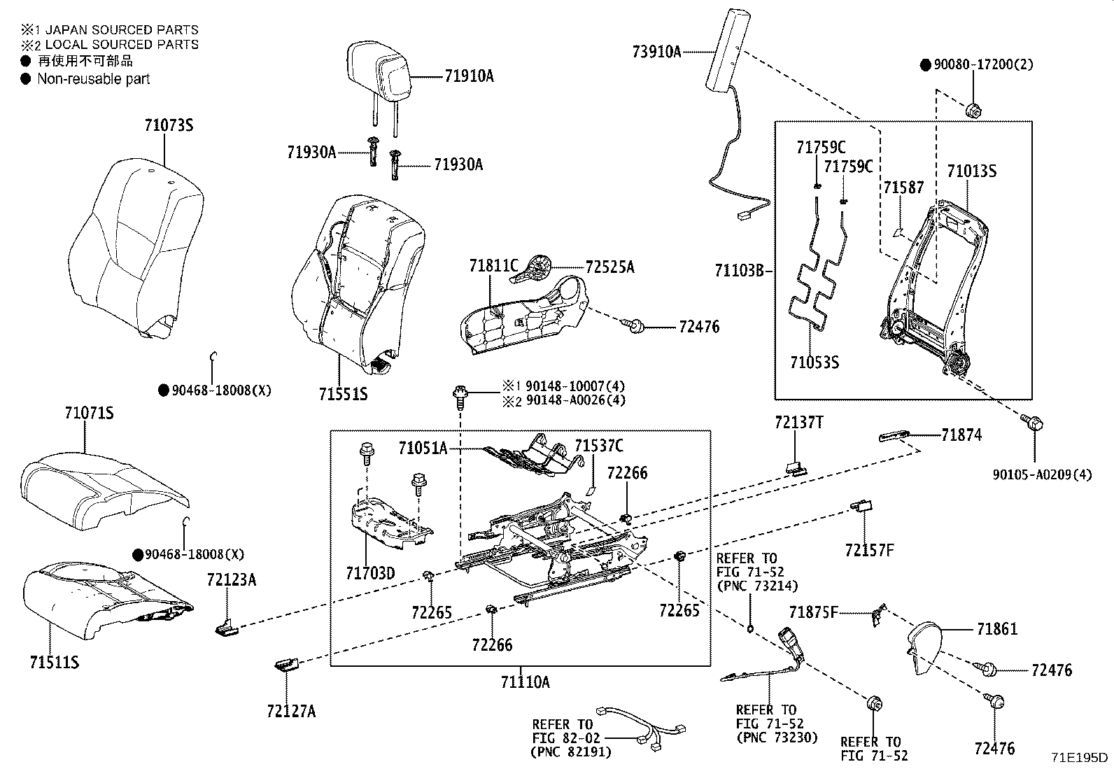Figure 71E195D