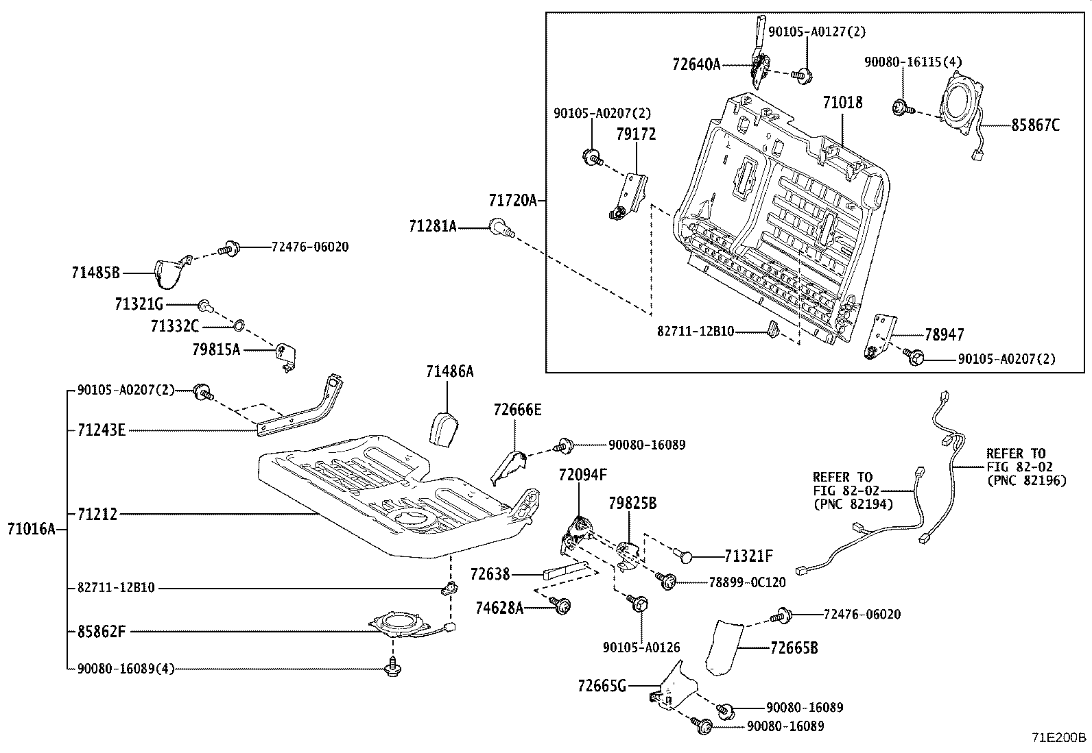 Figure 71E200B