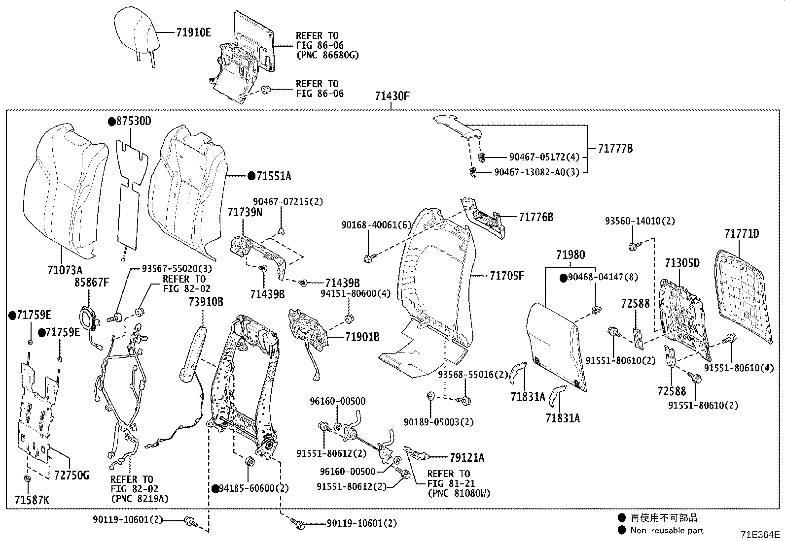 Figure 71E364E