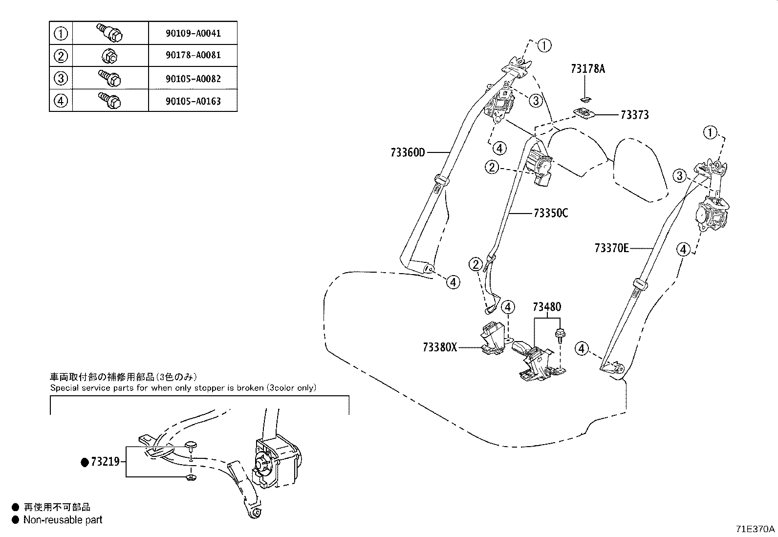 Figure 71E370A