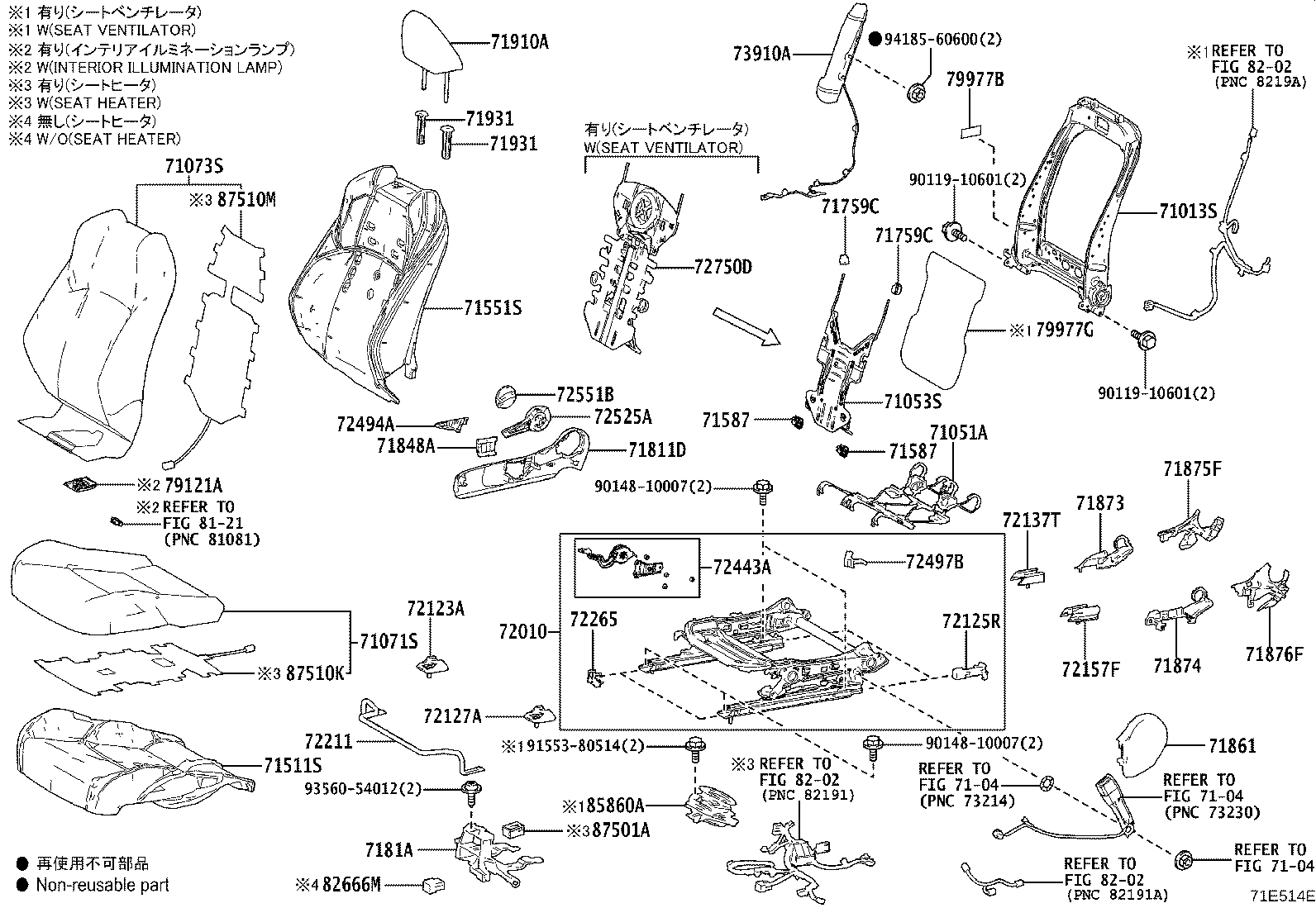 Figure 71E514E