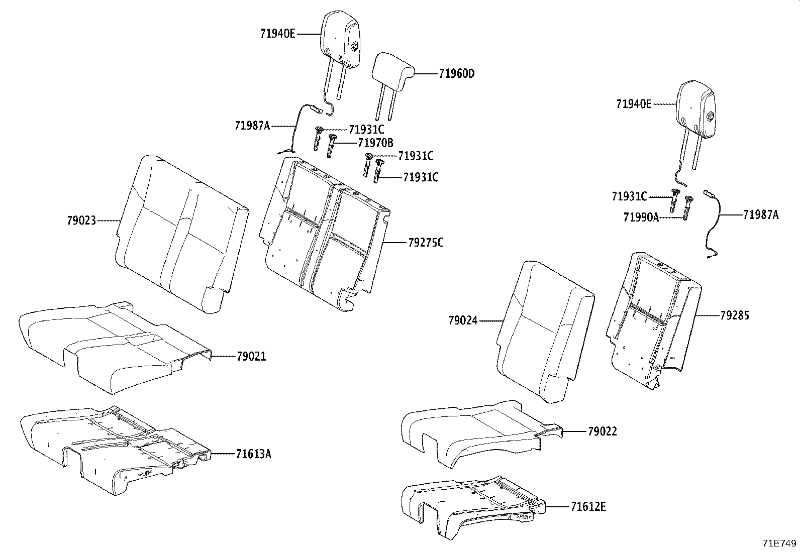 Figure 71E749