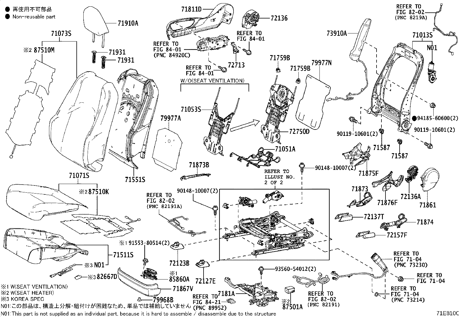 Figure 71E810C