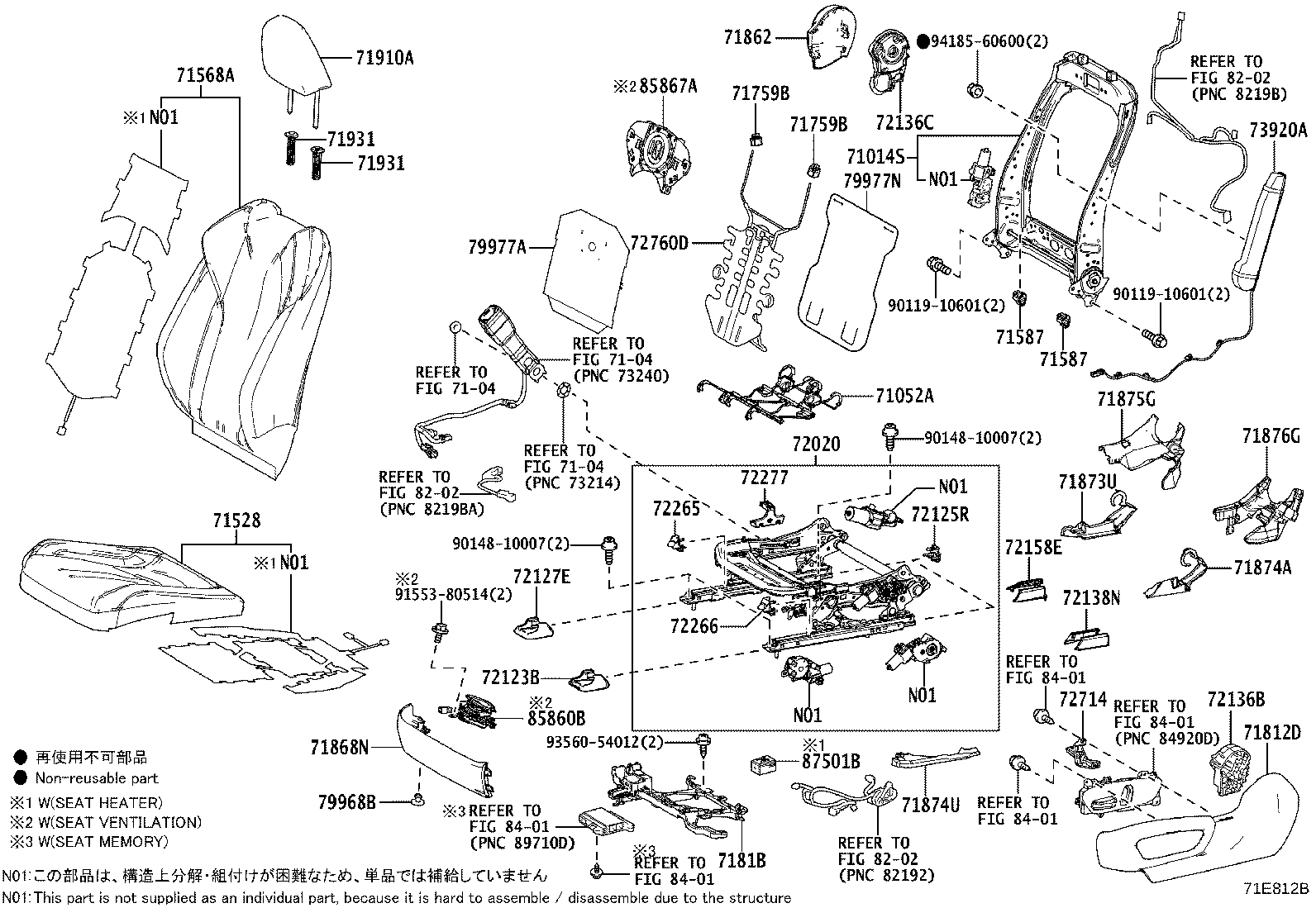 Figure 71E812B