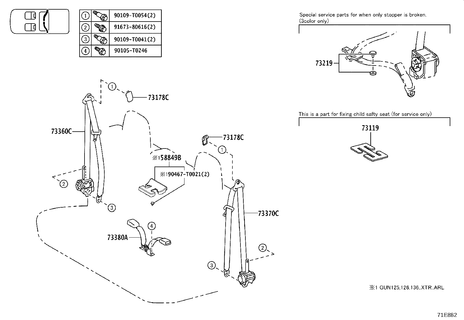 Figure 71E882