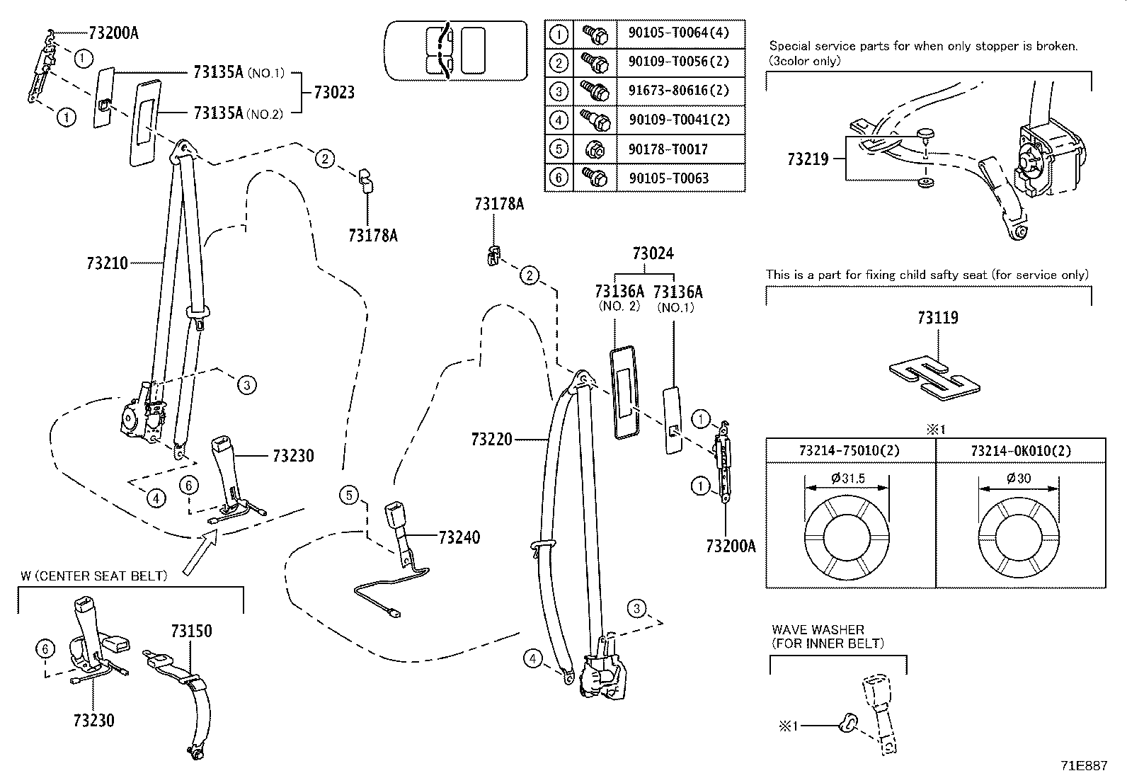 Figure 71E887