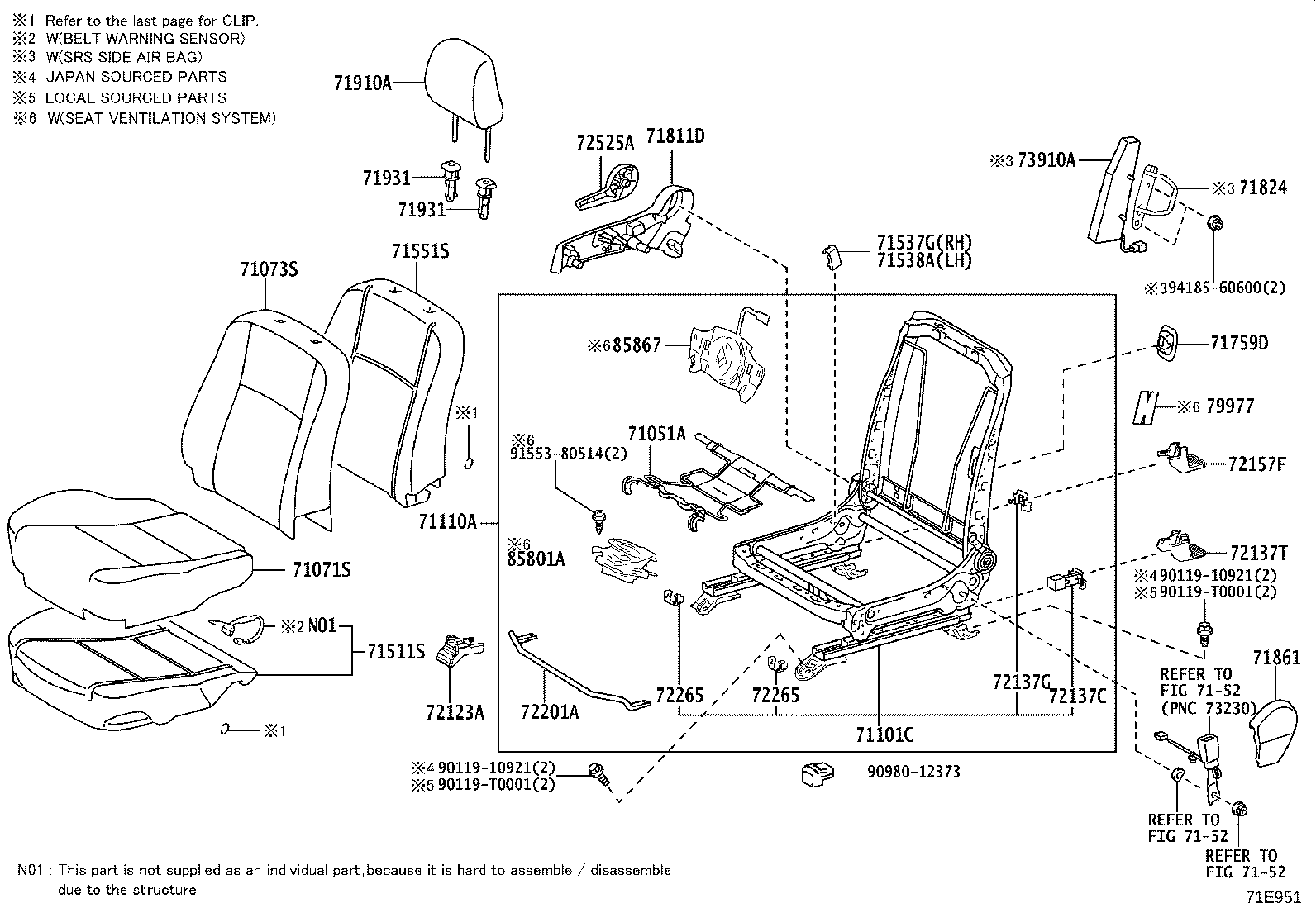 Figure 71E951