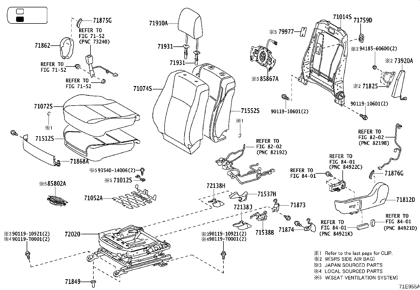 Figure 71E955A