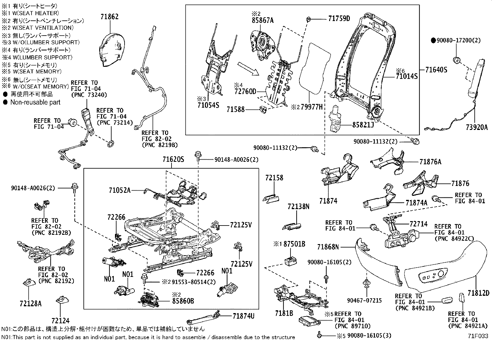 Figure 71F033