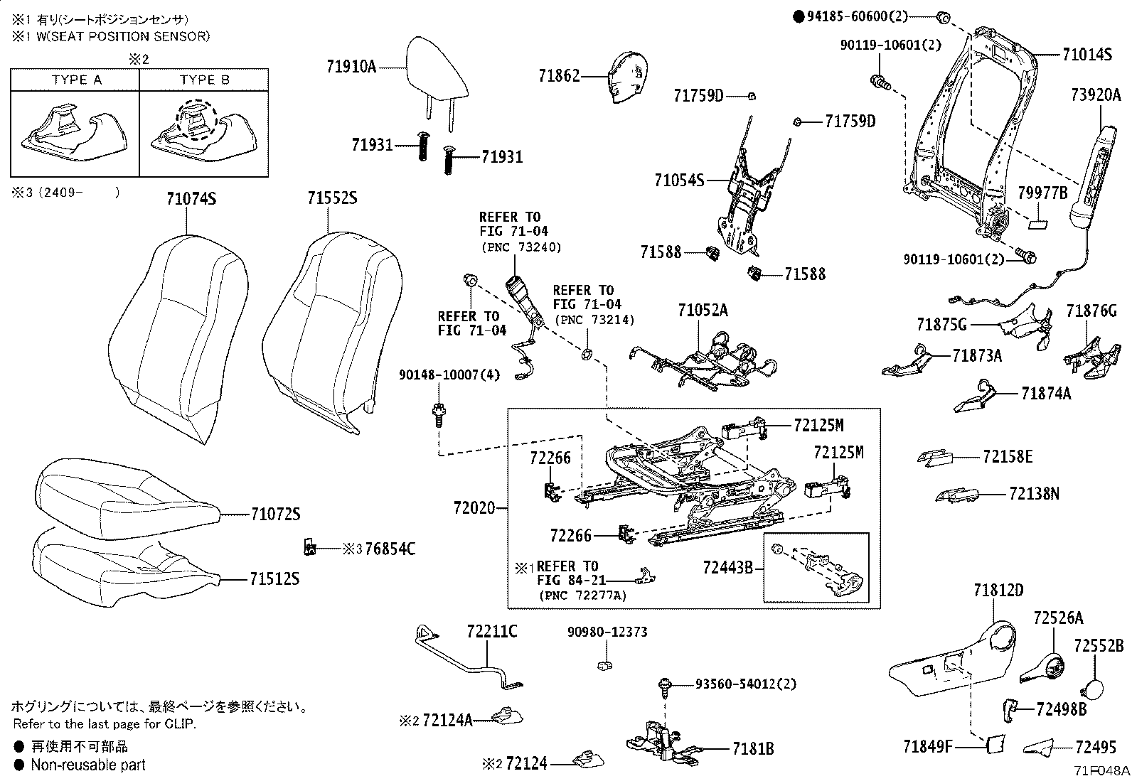 Figure 71F048A