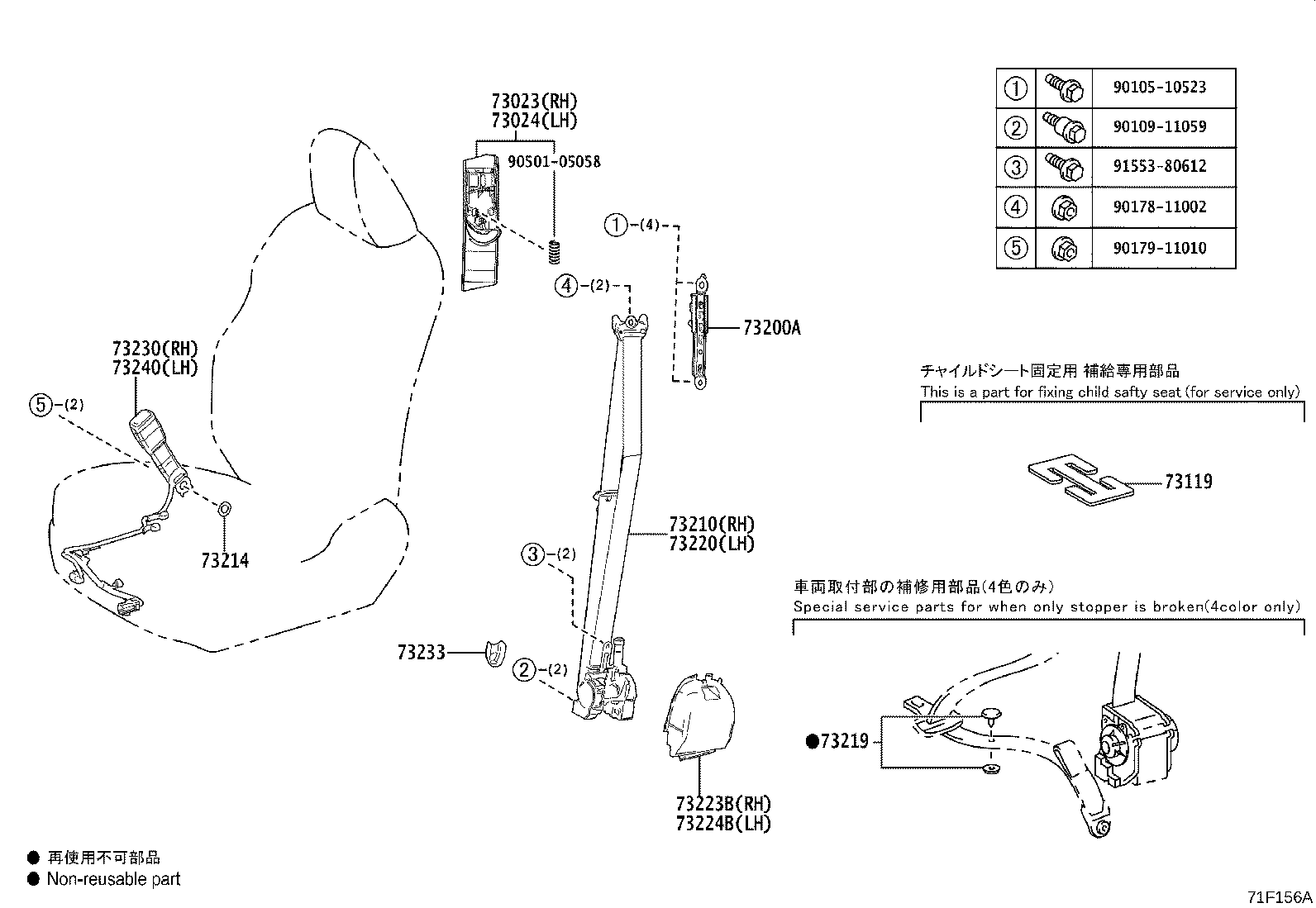 Figure 71F156A