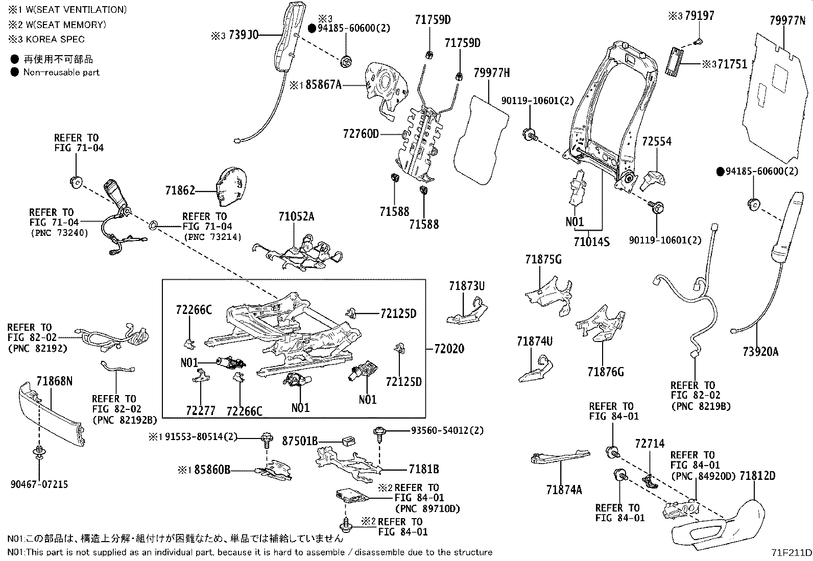 Figure 71F211D
