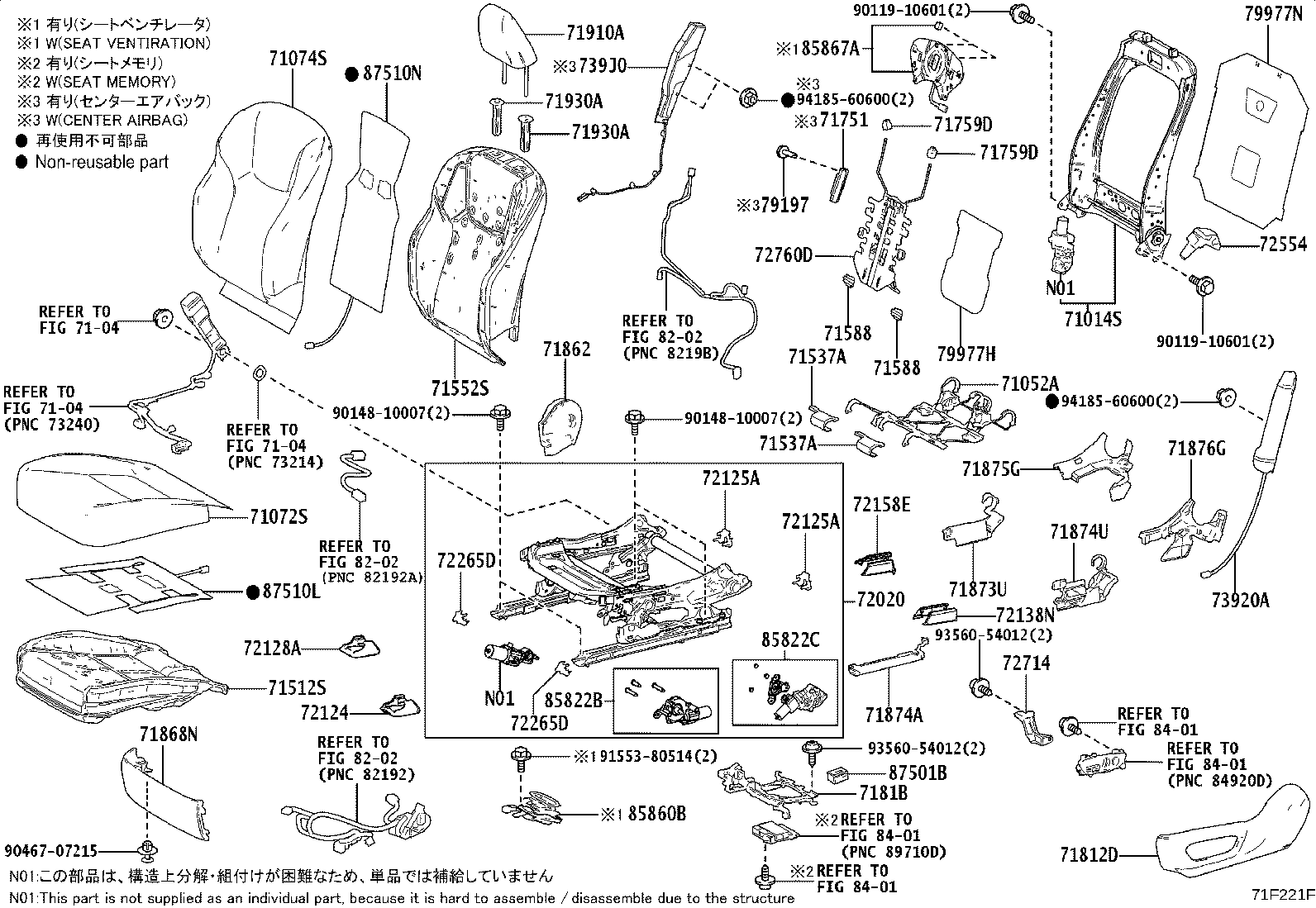 Figure 71F221F