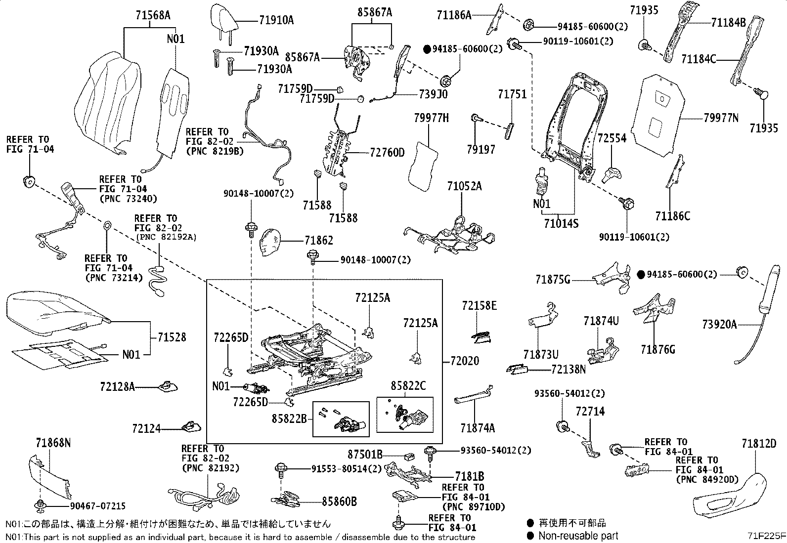 Figure 71F225F