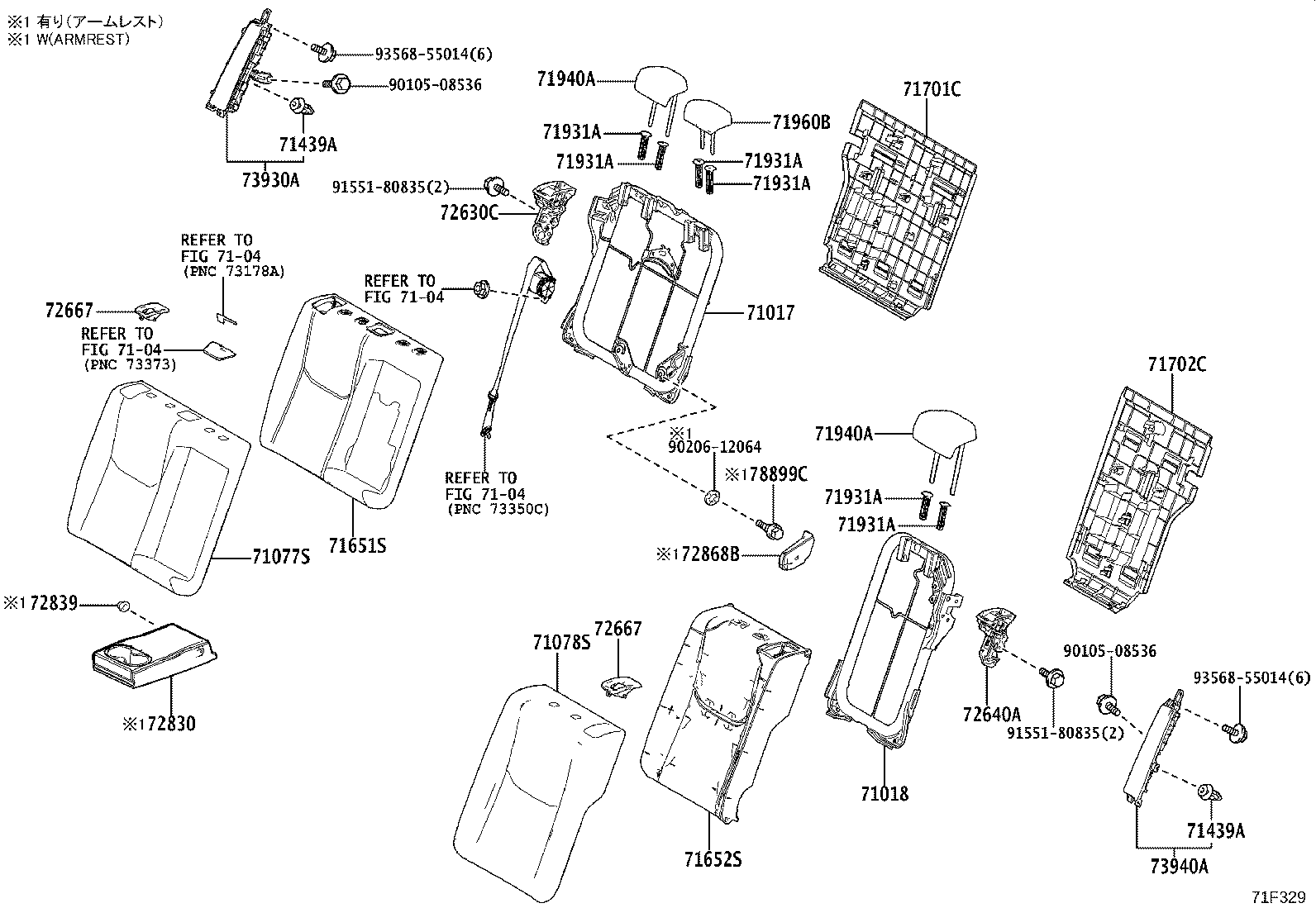 Figure 71F329
