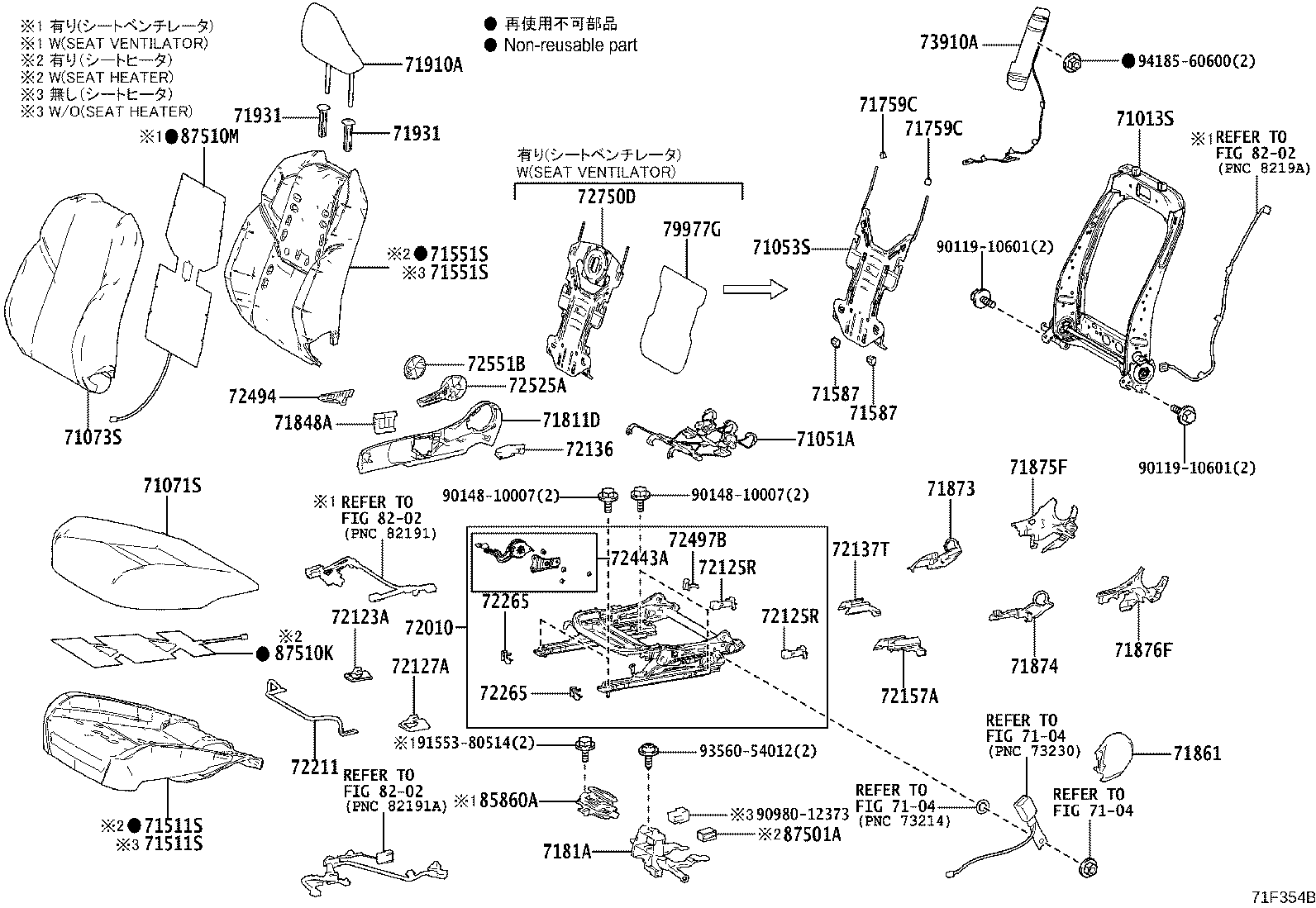 Figure 71F354B